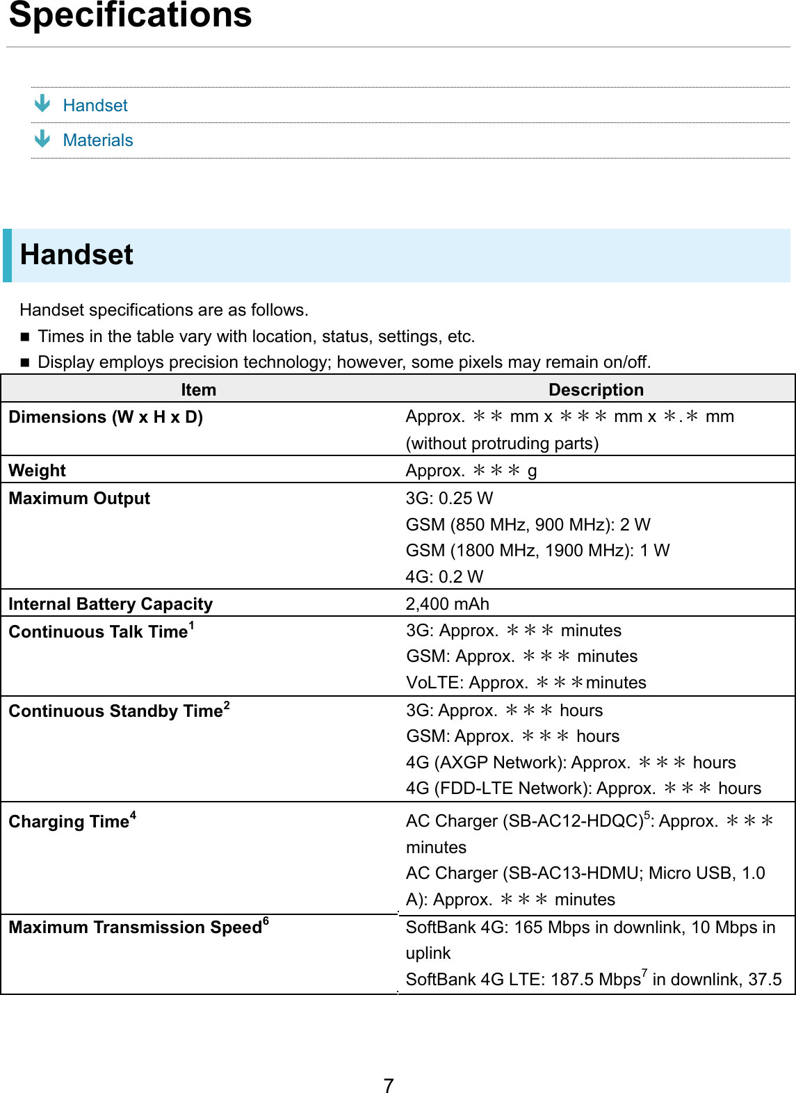 Specifications Handset Materials Handset Handset specifications are as follows. Times in the table vary with location, status, settings, etc.Display employs precision technology; however, some pixels may remain on/off.Item Description Dimensions (W x H x D) Approx. ＊＊ mm x ＊＊＊ mm x ＊.＊ mm(without protruding parts) Weight Approx. ＊＊＊ gMaximum Output 3G: 0.25 W GSM (850 MHz, 900 MHz): 2 W GSM (1800 MHz, 1900 MHz): 1 W 4G: 0.2 W Internal Battery Capacity 2,400 mAhContinuous Talk Time1 3G: Approx. ＊＊＊ minutesGSM: Approx. ＊＊＊ minutesVoLTE: Approx. ＊＊＊minutesContinuous Standby Time2 3G: Approx. ＊＊＊ hoursGSM: Approx. ＊＊＊ hours4G (AXGP Network): Approx. ＊＊＊ hours4G (FDD-LTE Network): Approx. ＊＊＊ hoursCharging Time4 AC Charger (SB-AC12-HDQC)5: Approx. ＊＊＊minutes AC Charger (SB-AC13-HDMU; Micro USB, 1.0 A): Approx. ＊＊＊ minutesMaximum Transmission Speed6 SoftBank 4G: 165 Mbps in downlink, 10 Mbps in uplink SoftBank 4G LTE: 187.5 Mbps7 in downlink, 37.5 7