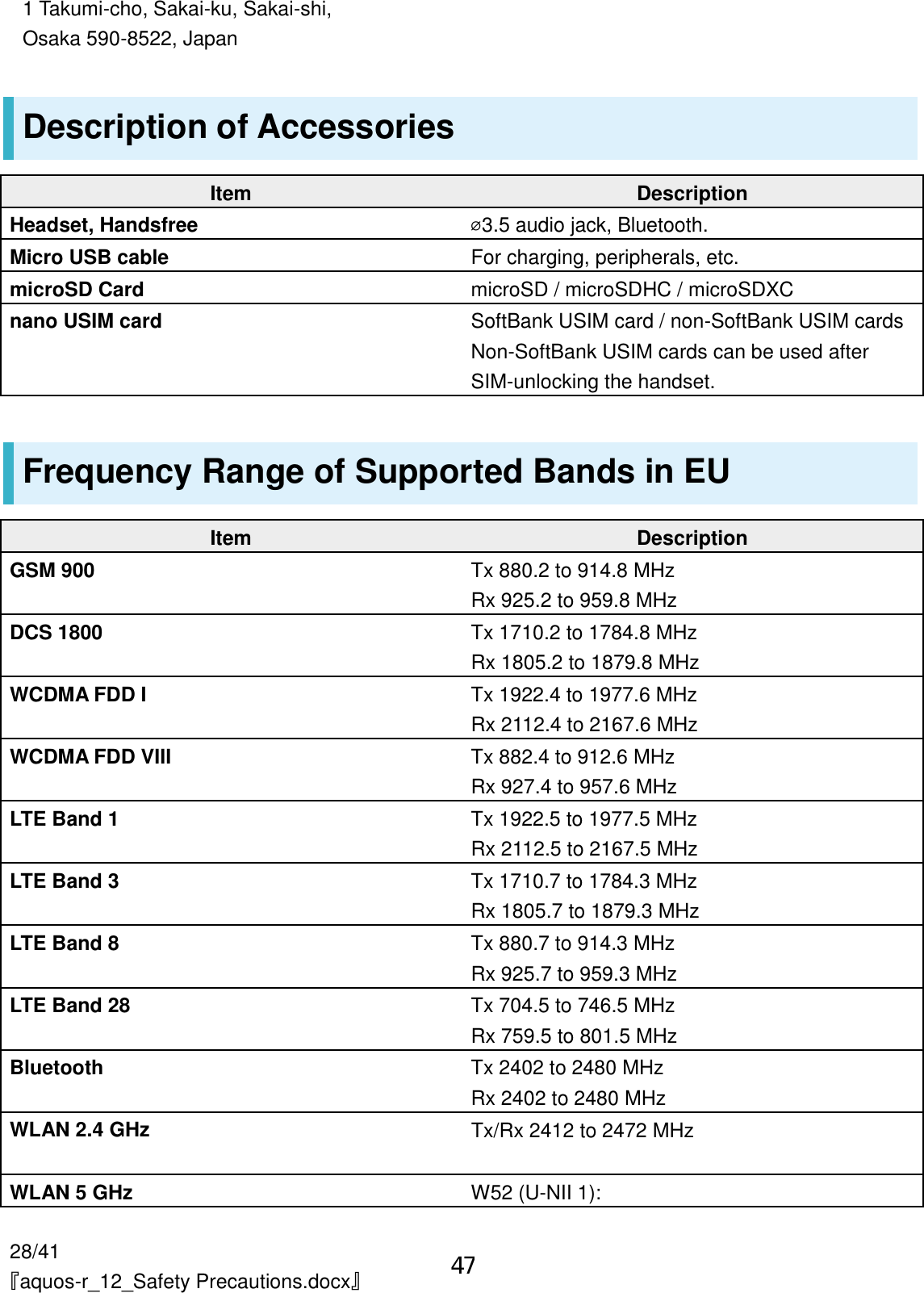 28/41 『aquos-r_12_Safety Precautions.docx』 1 Takumi-cho, Sakai-ku, Sakai-shi, Osaka 590-8522, Japan Description of Accessories Item Description Headset, Handsfree ⌀3.5 audio jack, Bluetooth. Micro USB cable For charging, peripherals, etc. microSD Card microSD / microSDHC / microSDXC nano USIM card SoftBank USIM card / non-SoftBank USIM cards Non-SoftBank USIM cards can be used after SIM-unlocking the handset. Frequency Range of Supported Bands in EU Item Description GSM 900 Tx 880.2 to 914.8 MHz Rx 925.2 to 959.8 MHz DCS 1800 Tx 1710.2 to 1784.8 MHz Rx 1805.2 to 1879.8 MHz WCDMA FDD I Tx 1922.4 to 1977.6 MHz Rx 2112.4 to 2167.6 MHz WCDMA FDD VIII Tx 882.4 to 912.6 MHz Rx 927.4 to 957.6 MHz LTE Band 1 Tx 1922.5 to 1977.5 MHz Rx 2112.5 to 2167.5 MHz LTE Band 3 Tx 1710.7 to 1784.3 MHz Rx 1805.7 to 1879.3 MHz LTE Band 8 Tx 880.7 to 914.3 MHz Rx 925.7 to 959.3 MHz LTE Band 28 Tx 704.5 to 746.5 MHz Rx 759.5 to 801.5 MHz Bluetooth Tx 2402 to 2480 MHz Rx 2402 to 2480 MHz WLAN 2.4 GHz Tx/Rx 2412 to 2472 MHz  WLAN 5 GHz W52 (U-NII 1): 47