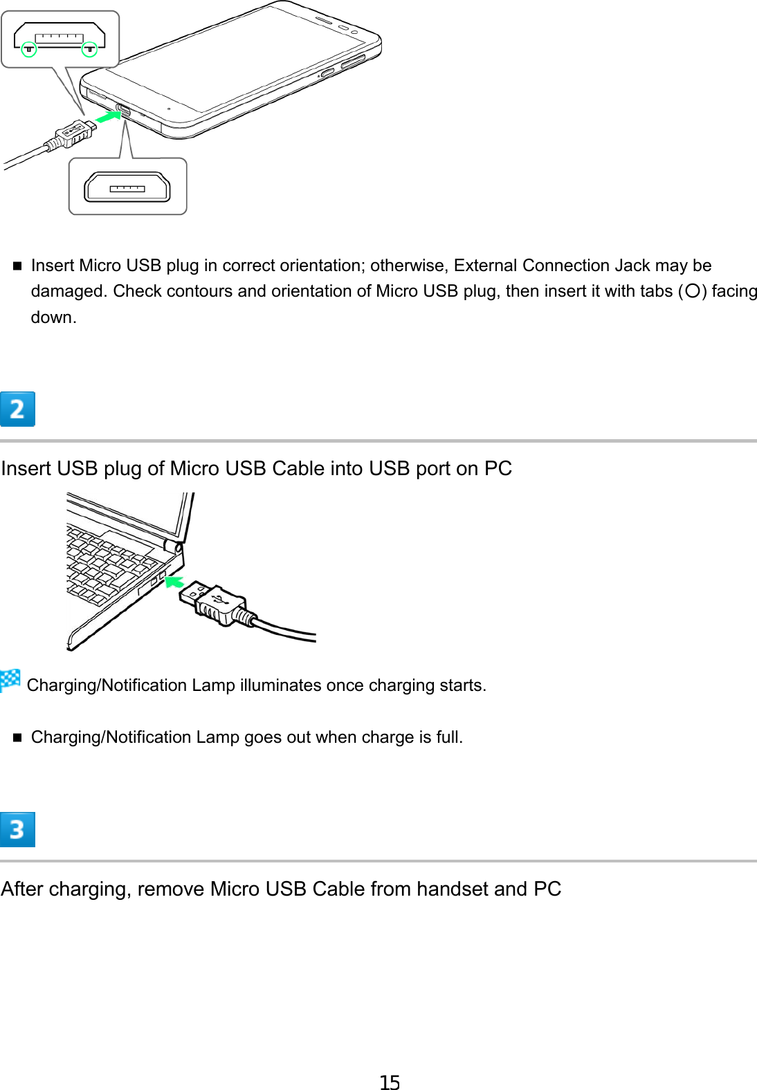 Insert Micro USB plug in correct orientation; otherwise, External Connection Jack may bedamaged. Check contours and orientation of Micro USB plug, then insert it with tabs (○) facingdown.Insert USB plug of Micro USB Cable into USB port on PC  Charging/Notification Lamp illuminates once charging starts. Charging/Notification Lamp goes out when charge is full.After charging, remove Micro USB Cable from handset and PC 15