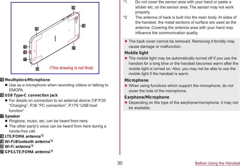 30 Before Using the Handsetf Mouthpiece/MicrophonezUse as a microphone when recording videos or talking to EMOPA.g USB Type-C connection jackzFor details on connection to an external device ☞P. 35  “Charging”, P. 36 “PC connection”, P. 179 “USB host function”h SpeakerzRingtone, music, etc. can be heard from here.zThe other party&apos;s voice can be heard from here during a hands-free call.i LTE/FOMA antenna*2j Wi-Fi/Bluetooth antenna*2k Wi-Fi antenna*2l GPS/LTE/FOMA antenna*2*1  Do not cover the sensor area with your hand or paste a sticker etc. on the sensor area. The sensor may not work properly.*2  The antenna of back is built into the main body. At sides of the handset, the metal sections of surface are used as the antenna. Covering the antenna area with your hand may influence the communication quality.zThe back cover cannot be removed. Removing it forcibly may cause damage or malfunction.Mobile lightzThe mobile light may be automatically turned off if you use the handset for a long time or the handset becomes warm after the mobile light is turned on. Also, you may not be able to use the mobile light if the handset is warm.MicrophonezWhen using functions which support the microphone, do not cover the hole of the microphone.Earphone/MicrophonezDepending on the type of the earphone/microphone, it may not be available.(This drawing is not final)