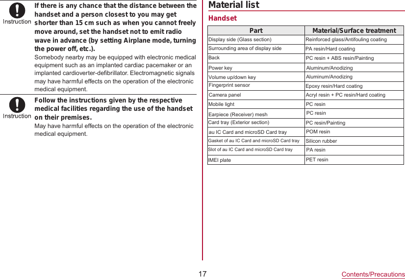17Contents/PrecautionsIf there is any chance that the distance between the handset and a person closest to you may get shorter than 15 cm such as when you cannot freely move around, set the handset not to emit radio wave in advance (by setting Airplane mode, turning the power off, etc.).Somebody nearby may be equipped with electronic medical equipment such as an implanted cardiac pacemaker or an implanted cardioverter-defibrillator. Electromagnetic signals may have harmful effects on the operation of the electronic medical equipment.Follow the instructions given by the respective medical facilities regarding the use of the handset on their premises.May have harmful effects on the operation of the electronic medical equipment.Material listHandsetPart Material/Surface treatmentDisplay side (Glass section)Surrounding area of display sideBackPower keyVolume up/down keyFingerprint sensorCamera panelMobile lightEarpiece (Receiver) meshCard tray (Exterior section)au IC Card and microSD Card trayGasket of au IC Card and microSD Card traySlot of au IC Card and microSD Card trayIMEI plateReinforced glass/Antifouling coatingPA resin/Hard coatingPC resin + ABS resin/PaintingAluminum/AnodizingAluminum/AnodizingEpoxy resin/Hard coatingAcryl resin + PC resin/Hard coatingPC resinPC resinPC resin/PaintingPOM resinSilicon rubberPA resinPET resin