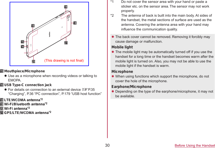 30 Before Using the Handsetf Mouthpiece/MicrophonezUse as a microphone when recording videos or talking to EMOPA.g USB Type-C connection jackzFor details on connection to an external device ☞P. 35  “Charging”, P. 36 “PC connection”, P. 179 “USB host function”i LTE/WCDMA antenna*2j Wi-Fi/Bluetooth antenna*2 k Wi-Fi antenna*2l GPS/LTE/WCDMA antenna*2*1  Do not cover the sensor area with your hand or paste a sticker etc. on the sensor area. The sensor may not work properly.*2  The antenna of back is built into the main body. At sides of the handset, the metal sections of surface are used as the antenna. Covering the antenna area with your hand may influence the communication quality.zThe back cover cannot be removed. Removing it forcibly may cause damage or malfunction.Mobile lightzThe mobile light may be automatically turned off if you use the handset for a long time or the handset becomes warm after the mobile light is turned on. Also, you may not be able to use the mobile light if the handset is warm.MicrophonezWhen using functions which support the microphone, do not cover the hole of the microphone.Earphone/MicrophonezDepending on the type of the earphone/microphone, it may not be available.(This drawing is not final)