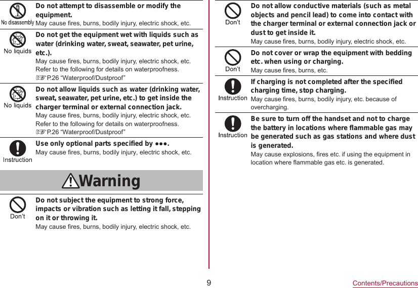 9Contents/PrecautionsDo not attempt to disassemble or modify the equipment.May cause fires, burns, bodily injury, electric shock, etc.Do not get the equipment wet with liquids such as water (drinking water, sweat, seawater, pet urine, etc.).May cause fires, burns, bodily injury, electric shock, etc.Refer to the following for details on waterproofness.☞P. 26  “Waterproof/Dustproof”Do not allow liquids such as water (drinking water, sweat, seawater, pet urine, etc.) to get inside the charger terminal or external connection jack.May cause fires, burns, bodily injury, electric shock, etc.Refer to the following for details on waterproofness.☞P. 26  “Waterproof/Dustproof”Use only optional parts specified by ●●●.May cause fires, burns, bodily injury, electric shock, etc.WarningDo not subject the equipment to strong force, impacts or vibration such as letting it fall, stepping on it or throwing it.May cause fires, burns, bodily injury, electric shock, etc.Do not allow conductive materials (such as metal objects and pencil lead) to come into contact with the charger terminal or external connection jack or dust to get inside it.May cause fires, burns, bodily injury, electric shock, etc.Do not cover or wrap the equipment with bedding etc. when using or charging.May cause fires, burns, etc.If charging is not completed after the specified charging time, stop charging.May cause fires, burns, bodily injury, etc. because of overcharging.Be sure to turn off the handset and not to charge the battery in locations where flammable gas may be generated such as gas stations and where dust is generated.May cause explosions, fires etc. if using the equipment in location where flammable gas etc. is generated.