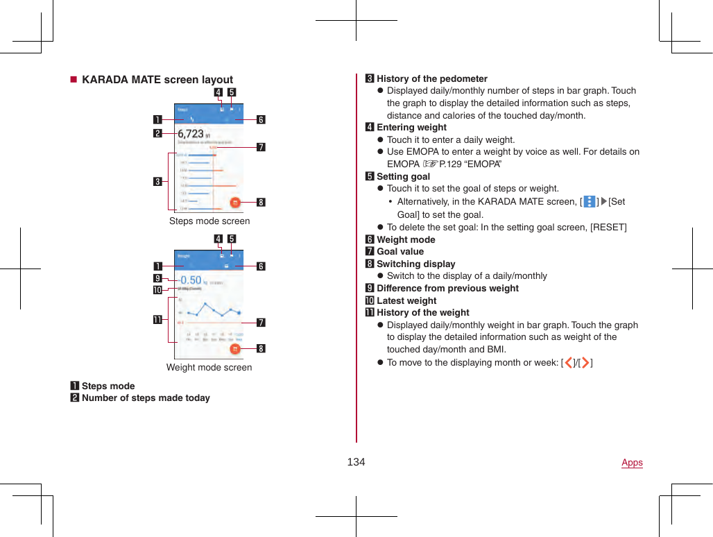 134 Apps KARADA MATE screen layoutSteps mode screenWeight mode screen1 Steps mode2 Number of steps made today3 History of the pedometer zDisplayed daily/monthly number of steps in bar graph. Touch the graph to display the detailed information such as steps, distance and calories of the touched day/month.4 Entering weight zTouch it to enter a daily weight. zUse EMOPA to enter a weight by voice as well. For details on EMOPA ☞P. 129  “EMOPA”5 Setting goal zTouch it to set the goal of steps or weight. yAlternatively, in the KARADA MATE screen, [ ]▶[Set Goal] to set the goal. zTo delete the set goal: In the setting goal screen, [RESET]6 Weight mode7 Goal value8 Switching display zSwitch to the display of a daily/monthly9 Difference from previous weighta Latest weightb History of the weight zDisplayed daily/monthly weight in bar graph. Touch the graph to display the detailed information such as weight of the touched day/month and BMI. zTo move to the displaying month or week: [ ]/[ ]