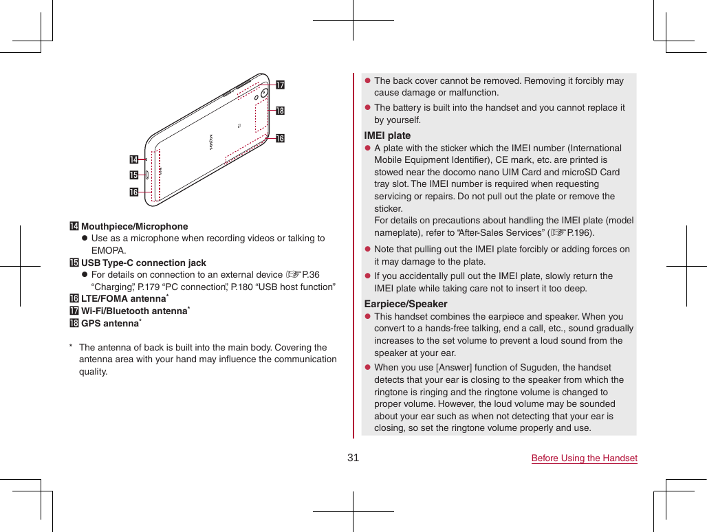 31 Before Using the Handsete Mouthpiece/Microphone zUse as a microphone when recording videos or talking to EMOPA.f USB Type-C connection jack zFor details on connection to an external device ☞P. 36 “Charging”, P. 179 “PC connection”, P. 180 “USB host function”g LTE/FOMA antenna*h Wi-Fi/Bluetooth antenna*i GPS antenna* * The antenna of back is built into the main body. Covering the antenna area with your hand may influence the communication quality. zThe back cover cannot be removed. Removing it forcibly may cause damage or malfunction. zThe battery is built into the handset and you cannot replace it by yourself.IMEI plate zA plate with the sticker which the IMEI number (International Mobile Equipment Identifier), CE mark, etc. are printed is stowed near the docomo nano UIM Card and microSD Card tray slot. The IMEI number is required when requesting servicing or repairs. Do not pull out the plate or remove the sticker. For details on precautions about handling the IMEI plate (model nameplate), refer to “After-Sales Services” (☞P. 196). zNote that pulling out the IMEI plate forcibly or adding forces on it may damage to the plate. zIf you accidentally pull out the IMEI plate, slowly return the IMEI plate while taking care not to insert it too deep.Earpiece/Speaker zThis handset combines the earpiece and speaker. When you convert to a hands-free talking, end a call, etc., sound gradually increases to the set volume to prevent a loud sound from the speaker at your ear. zWhen you use [Answer] function of Suguden, the handset detects that your ear is closing to the speaker from which the ringtone is ringing and the ringtone volume is changed to proper volume. However, the loud volume may be sounded about your ear such as when not detecting that your ear is closing, so set the ringtone volume properly and use.