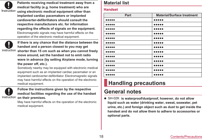 Page 14 of Sharp HRO00256 Smart Phone User Manual Draft