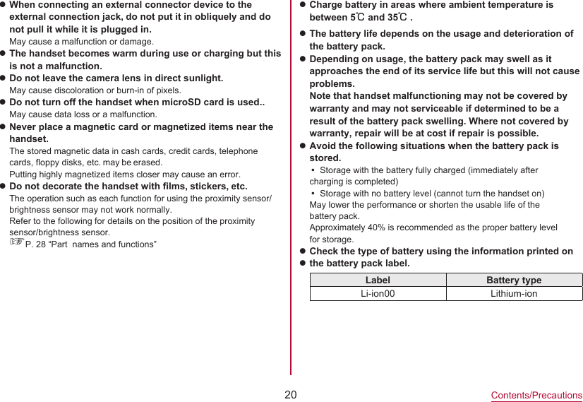 Page 16 of Sharp HRO00256 Smart Phone User Manual Draft