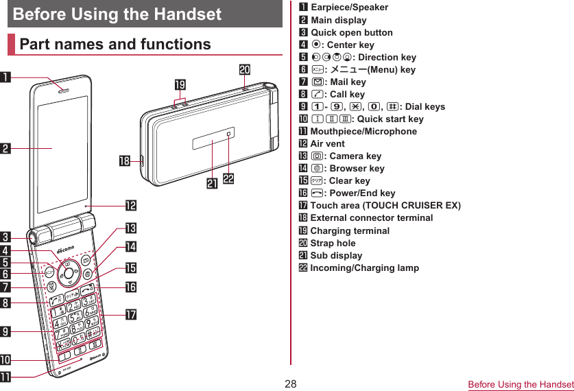 Page 22 of Sharp HRO00256 Smart Phone User Manual Draft