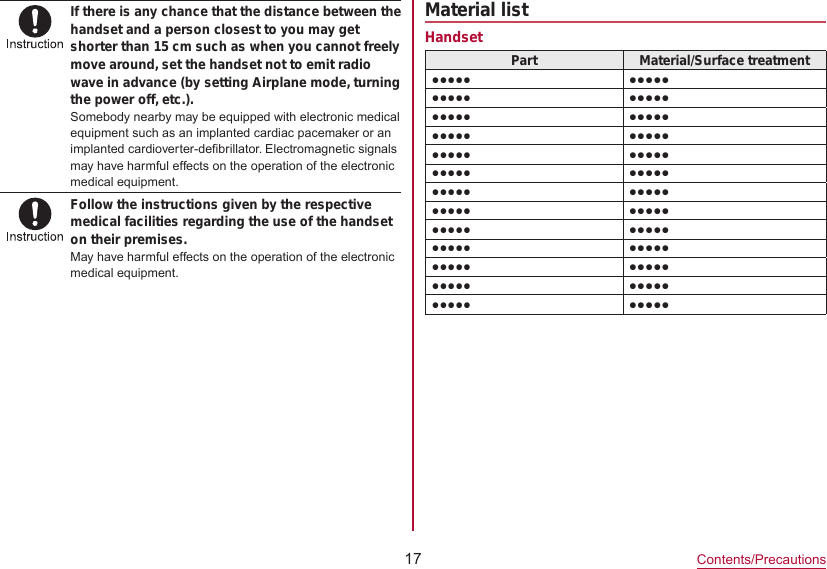 17Contents/PrecautionsIf there is any chance that the distance between the handset and a person closest to you may get shorter than 15 cm such as when you cannot freely move around, set the handset not to emit radio wave in advance (by setting Airplane mode, turning the power off, etc.).Somebody nearby may be equipped with electronic medical equipment such as an implanted cardiac pacemaker or an implanted cardioverter-defibrillator. Electromagnetic signals may have harmful effects on the operation of the electronic medical equipment.Follow the instructions given by the respective medical facilities regarding the use of the handset on their premises.May have harmful effects on the operation of the electronic medical equipment.Material listHandsetPart Material/Surface treatment●●●●●●●●●●●●●●●●●●●●●●●●●●●●●●●●●●●●●●●●●●●●●●●●●●●●●●●●●●●●●●●●●●●●●●●●●●●●●●●●●●●●●●●●●●●●●●●●●●●●●●●●●●●●●●●●●●●●●●●●●●●●●●●●●●
