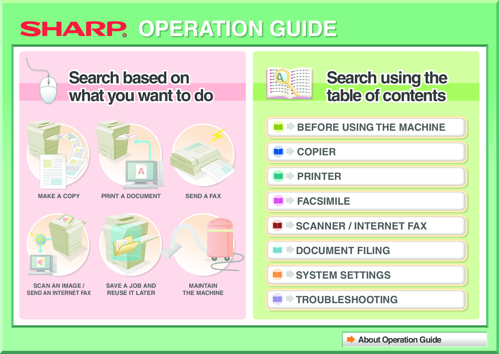 sharpdesk 3.5