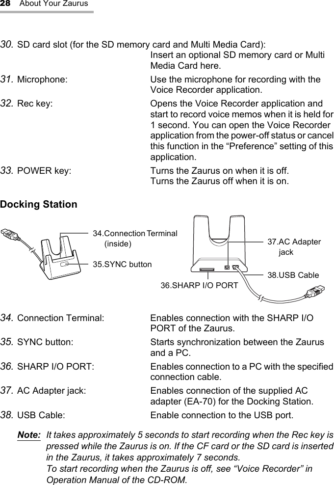 28 About Your Zaurus30. SD card slot (for the SD memory card and Multi Media Card):Insert an optional SD memory card or Multi Media Card here.31. Microphone: Use the microphone for recording with the Voice Recorder application.32. Rec key: Opens the Voice Recorder application and start to record voice memos when it is held for 1 second. You can open the Voice Recorder application from the power-off status or cancel this function in the “Preference” setting of this application.33. POWER key: Turns the Zaurus on when it is off.Turns the Zaurus off when it is on.Docking Station34. Connection Terminal: Enables connection with the SHARP I/O PORT of the Zaurus.35. SYNC button: Starts synchronization between the Zaurus and a PC.36. SHARP I/O PORT: Enables connection to a PC with the specified connection cable.37. AC Adapter jack: Enables connection of the supplied AC adapter (EA-70) for the Docking Station.38. USB Cable: Enable connection to the USB port.Note: It takes approximately 5 seconds to start recording when the Rec key is pressed while the Zaurus is on. If the CF card or the SD card is inserted in the Zaurus, it takes approximately 7 seconds. To start recording when the Zaurus is off, see “Voice Recorder” in Operation Manual of the CD-ROM.37.AC Adapter jack38.USB Cable36.SHARP I/O PORT34.Connection Terminal (inside)35.SYNC button