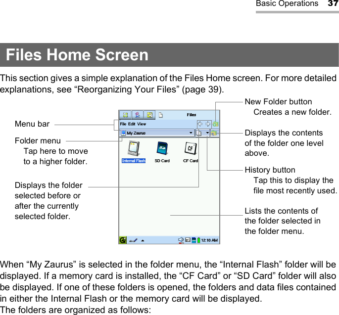Basic Operations 37Files Home ScreenThis section gives a simple explanation of the Files Home screen. For more detailed explanations, see “Reorganizing Your Files” (page 39).When “My Zaurus” is selected in the folder menu, the “Internal Flash” folder will be displayed. If a memory card is installed, the “CF Card” or “SD Card” folder will also be displayed. If one of these folders is opened, the folders and data files contained in either the Internal Flash or the memory card will be displayed.The folders are organized as follows:Menu barFolder menuTap here to move to a higher folder.Displays the folder selected before or after the currently selected folder.New Folder buttonCreates a new folder.History buttonTap this to display the file most recently used.Displays the contents of the folder one level above.Lists the contents of the folder selected in the folder menu.