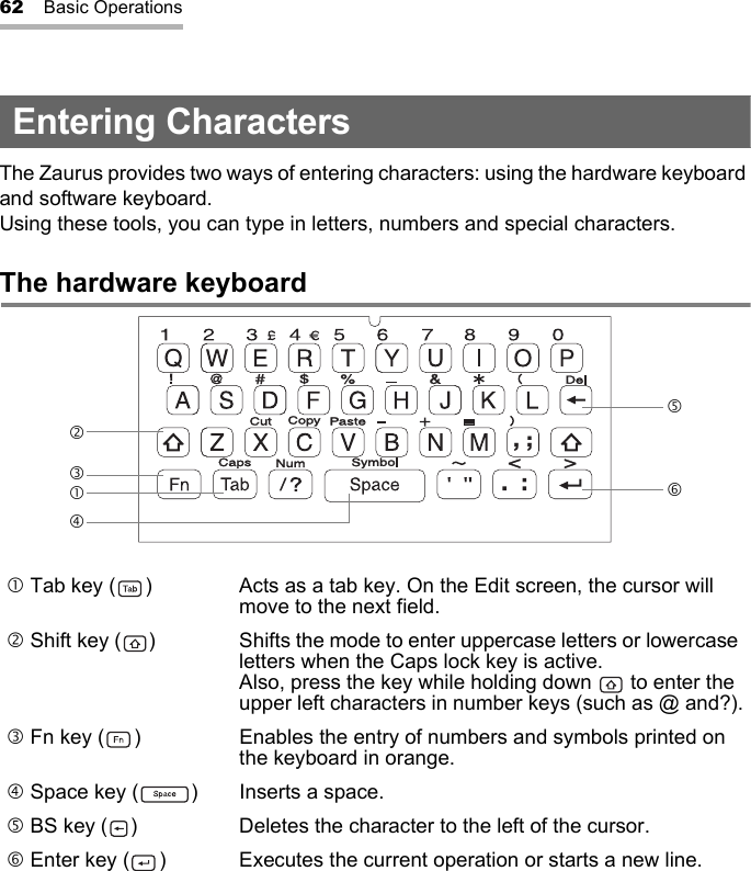 62 Basic OperationsEntering CharactersThe Zaurus provides two ways of entering characters: using the hardware keyboard and software keyboard.Using these tools, you can type in letters, numbers and special characters.The hardware keyboardc Tab key ( ) Acts as a tab key. On the Edit screen, the cursor will move to the next field.d Shift key ( ) Shifts the mode to enter uppercase letters or lowercase letters when the Caps lock key is active.Also, press the key while holding down   to enter the upper left characters in number keys (such as @ and?).e Fn key ( ) Enables the entry of numbers and symbols printed on the keyboard in orange.f Space key ( ) Inserts a space.g BS key ( ) Deletes the character to the left of the cursor.h Enter key ( ) Executes the current operation or starts a new line.dcefgh