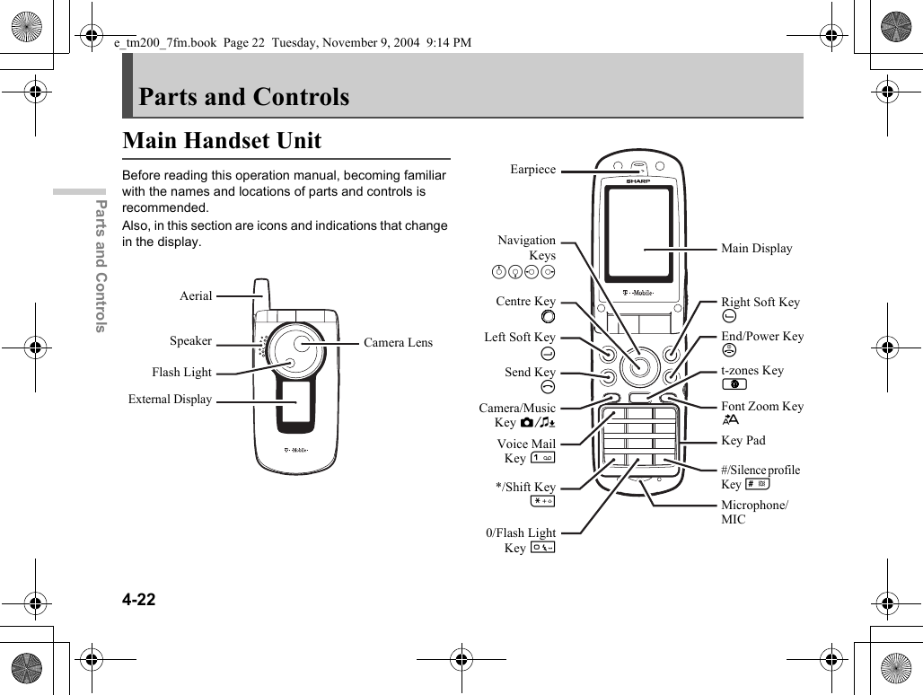 4-22Parts and ControlsParts and ControlsMain Handset UnitBefore reading this operation manual, becoming familiar with the names and locations of parts and controls is recommended.Also, in this section are icons and indications that change in the display.Camera LensAerialSpeakerExternal DisplayFlash LightEarpieceMain DisplayLeft Soft KeyCt-zones Key ESend KeyDVoice MailKey G*/Shift KeyPNavigationKeysabcdCentre KeyBRight Soft Key AEnd/Power KeyFKey Pad#/Silence profile Key RMicrophone/MICFont Zoom KeyhCamera/MusicKey Y0/Flash LightKey Qe_tm200_7fm.book  Page 22  Tuesday, November 9, 2004  9:14 PM