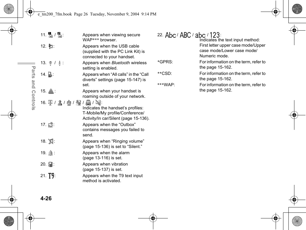 4-26Parts and Controls11.   /  :  Appears when viewing secure WAP*** browser.12.  :  Appears when the USB cable (supplied with the PC Link Kit) is connected to your handset.13.  / : Appears when Bluetooth wireless setting is enabled.14.  :  Appears when “All calls” in the “Call diverts” settings (page 15-147) is set.15.  :  Appears when your handset is roaming outside of your network.16.   /   /   /   /   /  : Indicates the handset’s profiles: T-Mobile/My profile/Conference/Activity/In car/Silent (page 15-136).17.  :  Appears when the “Outbox” contains messages you failed to send.18.  :  Appears when “Ringing volume” (page 15-136) is set to “Silent.”19.  :  Appears when the alarm (page 13-116) is set.20.  :  Appears when vibration (page 15-137) is set.21.  :  Appears when the T9 text input method is activated.22.  /   /  / : Indicates the text input method: First letter upper case mode/Upper case mode/Lower case mode/Numeric mode.*GPRS: For information on the term, refer to the page 15-162.**CSD: For information on the term, refer to the page 15-162.***WAP: For information on the term, refer to the page 15-162.e_tm200_7fm.book  Page 26  Tuesday, November 9, 2004  9:14 PM