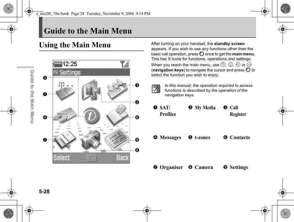 5-28Guide to the Main MenuGuide to the Main MenuUsing the Main Menu After turning on your handset, the standby screen appears. If you wish to use any functions other than the basic call operation, press B once to get the main menu. This has 9 icons for functions, operations and settings.When you reach the main menu, use a, b, c or d (navigation keys) to navigate the cursor and press B to select the function you wish to enjoy.nrqtopsvuIn this manual, the operation required to access functions is described by the operation of the navigation keys.nSAT/ProfilesoMy MediapCall RegisterqMessages rt-zonessContactstOrganiser uCamera vSettingse_tm200_7fm.book  Page 28  Tuesday, November 9, 2004  9:14 PM