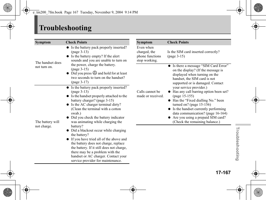 17-167TroubleshootingTroubleshooting Symptom Check PointsThe handset does not turn on. Is the battery pack properly inserted? (page 3-13) Is the battery empty? If the alert sounds and you are unable to turn on the power, charge the battery. (page 3-15) Did you press F and hold for at least two seconds to turn on the handset? (page 3-17)The battery will not charge. Is the battery pack properly inserted? (page 3-13) Is the handset properly attached to the battery charger? (page 3-15) Is the AC charger terminal dirty? (Clean the terminal with a cotton swab.) Did you check the battery indicator was animating while charging the battery? Did a blackout occur while charging the battery? If you have tried all of the above and the battery does not charge, replace the battery. If it still does not charge, there may be a problem with the handset or AC charger. Contact your service provider for maintenance.Symptom Check PointsEven when charged, the phone functions stop working.Is the SIM card inserted correctly? (page 3-15)Calls cannot be made or received. Is there a message “SIM Card Error” on the display? (If the message is displayed when turning on the handset, the SIM card is not supported or is damaged. Contact your service provider.) Has any call barring option been set? (page 15-155) Has the “Fixed dialling No.” been turned on? (page 15-156) Is the handset currently performing data communication? (page 16-164) Are you using a prepaid SIM card? (Check the remaining balance.)e_tm200_7fm.book  Page 167  Tuesday, November 9, 2004  9:14 PM