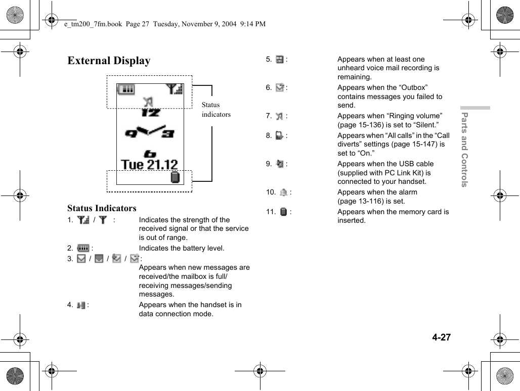 4-27Parts and ControlsExternal DisplayStatus Indicators1.   /  : Indicates the strength of the received signal or that the service is out of range.2.  : Indicates the battery level.3.  /  /  / :Appears when new messages are received/the mailbox is full/receiving messages/sending messages.4.  : Appears when the handset is in data connection mode.5.  : Appears when at least one unheard voice mail recording is remaining.6.  : Appears when the “Outbox” contains messages you failed to send.7.  : Appears when “Ringing volume” (page 15-136) is set to “Silent.”8.  : Appears when “All calls” in the “Call diverts” settings (page 15-147) is set to “On.”9.  : Appears when the USB cable (supplied with PC Link Kit) is connected to your handset.10.  : Appears when the alarm (page 13-116) is set.11.  : Appears when the memory card is inserted.Statusindicatorse_tm200_7fm.book  Page 27  Tuesday, November 9, 2004  9:14 PM