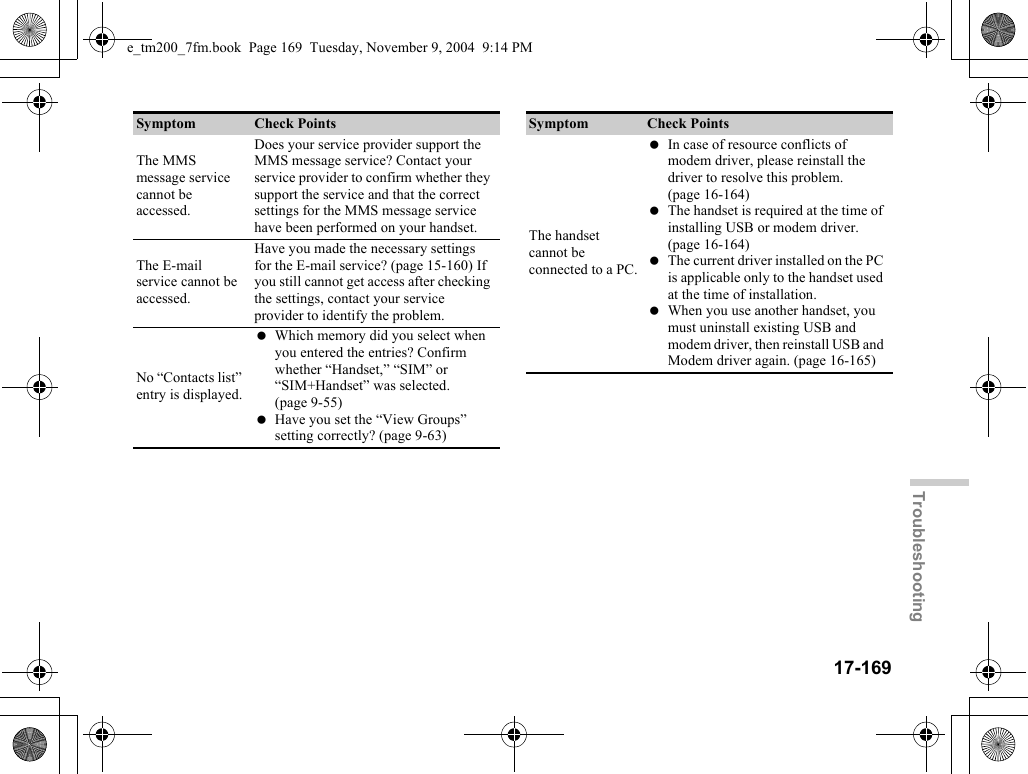 17-169TroubleshootingThe MMS message service cannot be accessed.Does your service provider support the MMS message service? Contact your service provider to confirm whether they support the service and that the correct settings for the MMS message service have been performed on your handset.The E-mail service cannot be accessed.Have you made the necessary settings for the E-mail service? (page 15-160) If you still cannot get access after checking the settings, contact your service provider to identify the problem.No “Contacts list” entry is displayed. Which memory did you select when you entered the entries? Confirm whether “Handset,” “SIM” or “SIM+Handset” was selected. (page 9-55) Have you set the “View Groups” setting correctly? (page 9-63)Symptom Check PointsThe handset cannot be connected to a PC. In case of resource conflicts of modem driver, please reinstall the driver to resolve this problem. (page 16-164) The handset is required at the time of installing USB or modem driver. (page 16-164) The current driver installed on the PC is applicable only to the handset used at the time of installation. When you use another handset, you must uninstall existing USB and modem driver, then reinstall USB and Modem driver again. (page 16-165)Symptom Check Pointse_tm200_7fm.book  Page 169  Tuesday, November 9, 2004  9:14 PM