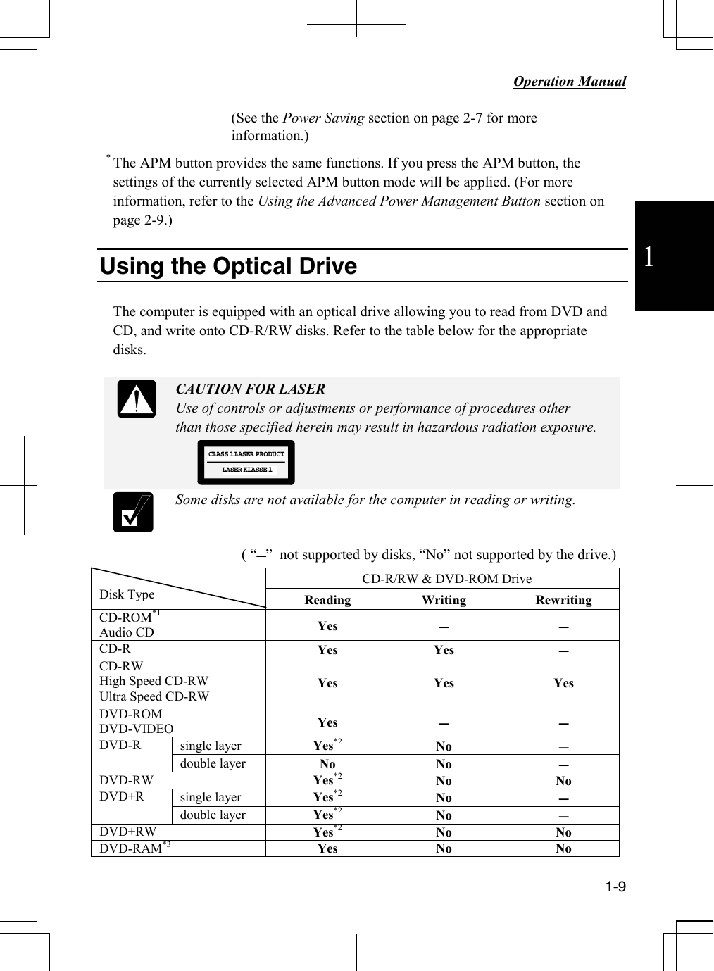           Operation Manual  1-9  1 (See the Power Saving section on page 2-7 for more information.) * The APM button provides the same functions. If you press the APM button, the settings of the currently selected APM button mode will be applied. (For more information, refer to the Using the Advanced Power Management Button section on page 2-9.)  Using the Optical Drive   The computer is equipped with an optical drive allowing you to read from DVD and CD, and write onto CD-R/RW disks. Refer to the table below for the appropriate disks.      CAUTION FOR LASER Use of controls or adjustments or performance of procedures other  than those specified herein may result in hazardous radiation exposure.       CLASS 1LASER PRODUCTLASER KLASSE 1  Some disks are not available for the computer in reading or writing.                                    ( “”  not supported by disks, “No” not supported by the drive.)  CD-R/RW &amp; DVD-ROM Drive  Disk Type  Reading Writing Rewriting CD-ROM*1 Audio CD  Yes    CD-R  Yes Yes   CD-RW High Speed CD-RW  Ultra Speed CD-RW Yes Yes  Yes DVD-ROM DVD-VIDEO  Yes    single layer  Yes*2 No   DVD-R double layer  No No   DVD-RW  Yes*2 No No single layer  Yes*2  No   DVD+R double layer  Yes*2 No   DVD+RW  Yes*2 No No DVD-RAM*3 Yes No  No  