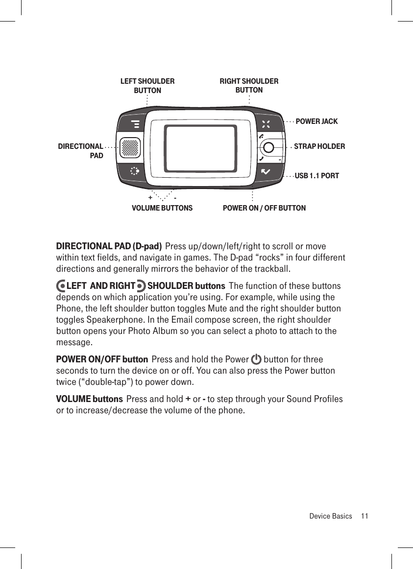 RIGHT SHOULDER BUTTONLEFT SHOULDER BUTTONPOWER ON / OFF BUTTONVOLUME BUTTONSDIRECTIONAL PAD+-USB 1.1 PORTPOWER JACKSTRAP HOLDERDIRECTIONAL PAD (D-pad)  Press up/down/left/right to scroll or move within text fields, and navigate in games. The D-pad “rocks” in four different directions and generally mirrors the behavior of the trackball. LEFT  AND RIGHT   SHOULDER buttons  The function of these buttons depends on which application you’re using. For example, while using the Phone, the left shoulder button toggles Mute and the right shoulder button toggles Speakerphone. In the Email compose screen, the right shoulder button opens your Photo Album so you can select a photo to attach to the message.POWER ON/OFF button  Press and hold the Power   button for three seconds to turn the device on or off. You can also press the Power button twice (“double-tap”) to power down.VOLUME buttons  Press and hold + or - to step through your Sound Profiles or to increase/decrease the volume of the phone.  Device Basics  11