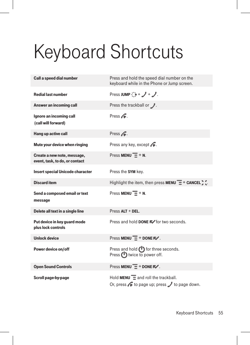 Keyboard ShortcutsCall a speed dial number  Press and hold the speed dial number on the   keyboard while in the Phone or Jump screen.Redial last number  Press JUMP   +   +  .Answer an incoming call  Press the trackball or  .Ignore an incoming call  Press  .   (call will forward)Hang up active call  Press  .Mute your device when ringing  Press any key, except  .Create a new note, message,  Press MENU  + N.  event, task, to do, or contactInsert special Unicode character  Press the SYM key.Discard item    Highlight the item, then press MENU   + CANCEL  .Send a composed email or text   Press MENU  + N. messageDelete all text in a single line  Press ALT + DEL.Put device in key guard mode  Press and hold DONE  for two seconds. plus lock controlsUnlock device    Press MENU  + DONE  . Power device on/off  Press and hold   for three seconds.    Press   twice to power off.Open Sound Controls   Press MENU   + DONE  .Scroll page-by-page  Hold MENU   and roll the trackball.    Or, press   to page up; press   to page down.  Keyboard Shortcuts  55