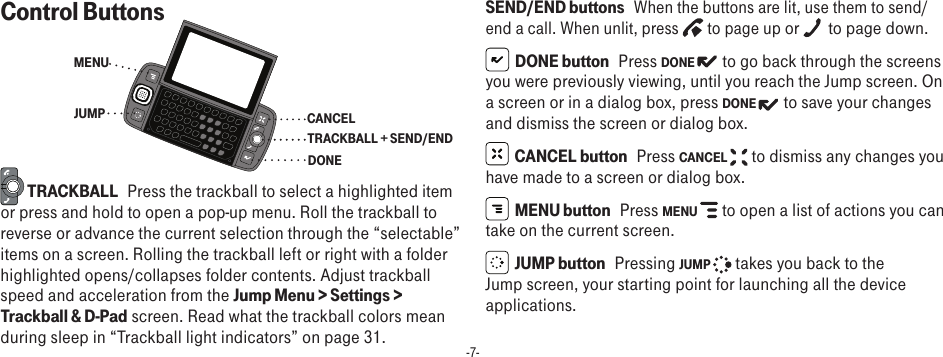-7-Control Buttons         MENUJUMPTRACKBALL + SEND/ENDCANCELDONE TRACKBALL   Press the trackball to select a highlighted item or press and hold to open a pop-up menu. Roll the trackball to reverse or advance the current selection through the “selectable” items on a screen. Rolling the trackball left or right with a folder highlighted opens/collapses folder contents. Adjust trackball speed and acceleration from the Jump Menu &gt; Settings &gt; Trackball &amp; D-Pad screen. Read what the trackball colors mean during sleep in “Trackball light indicators” on page 31.SEND/END buttons   When the buttons are lit, use them to send/end a call. When unlit, press   to page up or   to page down.  DONE button   Press DONE   to go back through the screens you were previously viewing, until you reach the Jump screen. On a screen or in a dialog box, press DONE   to save your changes and dismiss the screen or dialog box.   CANCEL button   Press CANCEL   to dismiss any changes you have made to a screen or dialog box.  MENU button   Press MENU   to open a list of actions you can take on the current screen.  JUMP button   Pressing JUMP   takes you back to the Jump screen, your starting point for launching all the device applications.