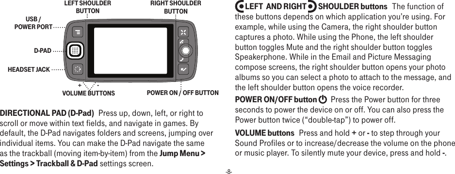 -8-     RIGHT SHOULDER BUTTONLEFT SHOULDER BUTTONPOWER ON / OFF BUTTONVOLUME BUTTONSD-PAD+-USB / POWER PORTHEADSET JACKDIRECTIONAL PAD (D-Pad)   Press up, down, left, or right to scroll or move within text fields, and navigate in games. By default, the D-Pad navigates folders and screens, jumping over individual items. You can make the D-Pad navigate the same as the trackball (moving item-by-item) from the Jump Menu &gt; Settings &gt; Trackball &amp; D-Pad settings screen. LEFT  AND RIGHT   SHOULDER buttons   The function of these buttons depends on which application you’re using. For example, while using the Camera, the right shoulder button captures a photo. While using the Phone, the left shoulder button toggles Mute and the right shoulder button toggles Speakerphone. While in the Email and Picture Messaging compose screens, the right shoulder button opens your photo albums so you can select a photo to attach to the message, and the left shoulder button opens the voice recorder.POWER ON/OFF button    Press the Power button for three seconds to power the device on or off. You can also press the Power button twice (“double-tap”) to power off.VOLUME buttons   Press and hold + or - to step through your Sound Profiles or to increase/decrease the volume on the phone or music player. To silently mute your device, press and hold -.