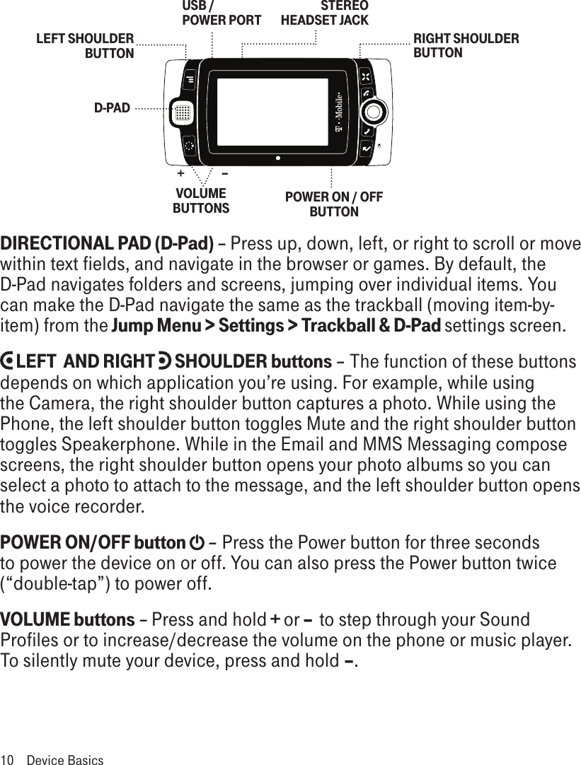  RIGHT SHOULDER BUTTONLEFT SHOULDER BUTTONPOWER ON / OFF BUTTONVOLUME BUTTONSD-PAD+–USB / POWER PORTSTEREO HEADSET JACKDIRECTIONAL PAD (D-Pad) – Press up, down, left, or right to scroll or move within text fields, and navigate in the browser or games. By default, the D-Pad navigates folders and screens, jumping over individual items. You can make the D-Pad navigate the same as the trackball (moving item-by-item) from the Jump Menu &gt; Settings &gt; Trackball &amp; D-Pad settings screen. LEFT  AND RIGHT   SHOULDER buttons – The function of these buttons depends on which application you’re using. For example, while using the Camera, the right shoulder button captures a photo. While using the Phone, the left shoulder button toggles Mute and the right shoulder button toggles Speakerphone. While in the Email and MMS Messaging compose screens, the right shoulder button opens your photo albums so you can select a photo to attach to the message, and the left shoulder button opens the voice recorder.POWER ON/OFF button   – Press the Power button for three seconds to power the device on or off. You can also press the Power button twice (“double-tap”) to power off.VOLUME buttons – Press and hold + or –  to step through your Sound Profiles or to increase/decrease the volume on the phone or music player. To silently mute your device, press and hold –.10  Device Basics