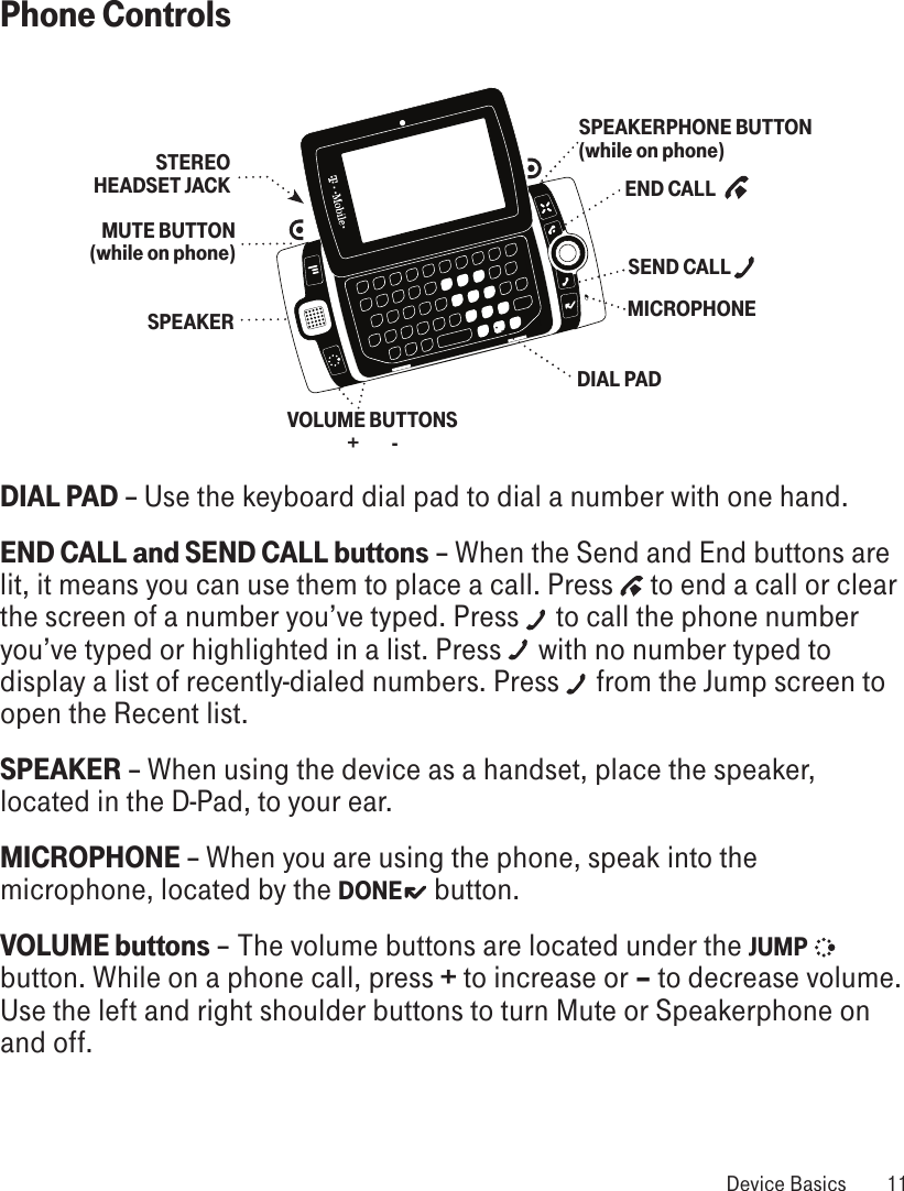 Phone Controls   MICROPHONE  SPEAKERPHONE BUTTON (while on phone)SPEAKERVOLUME BUTTONS   +         -DIAL PADSEND CALL   END CALL   MUTE BUTTON  (while on phone)STEREO HEADSET JACKDIAL PAD – Use the keyboard dial pad to dial a number with one hand.END CALL and SEND CALL buttons – When the Send and End buttons are lit, it means you can use them to place a call. Press   to end a call or clear the screen of a number you’ve typed. Press   to call the phone number you’ve typed or highlighted in a list. Press   with no number typed to display a list of recently-dialed numbers. Press   from the Jump screen to open the Recent list.SPEAKER – When using the device as a handset, place the speaker, located in the D-Pad, to your ear. MICROPHONE – When you are using the phone, speak into the microphone, located by the DONE     button.VOLUME buttons – The volume buttons are located under the JUMP   button. While on a phone call, press + to increase or – to decrease volume. Use the left and right shoulder buttons to turn Mute or Speakerphone on and off. Device Basics  11