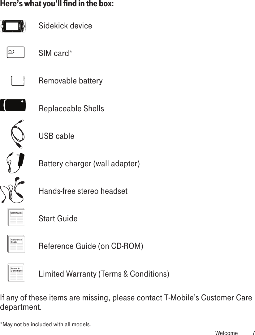 Here’s what you’ll find in the box:   Sidekick device   SIM card*   Removable battery   Replaceable Shells   USB cable   Battery charger (wall adapter)   Hands-free stereo headset   Start Guide   Reference Guide (on CD-ROM)   Limited Warranty (Terms &amp; Conditions)If any of these items are missing, please contact T-Mobile’s Customer Care department.*May not be included with all models.  Welcome  7