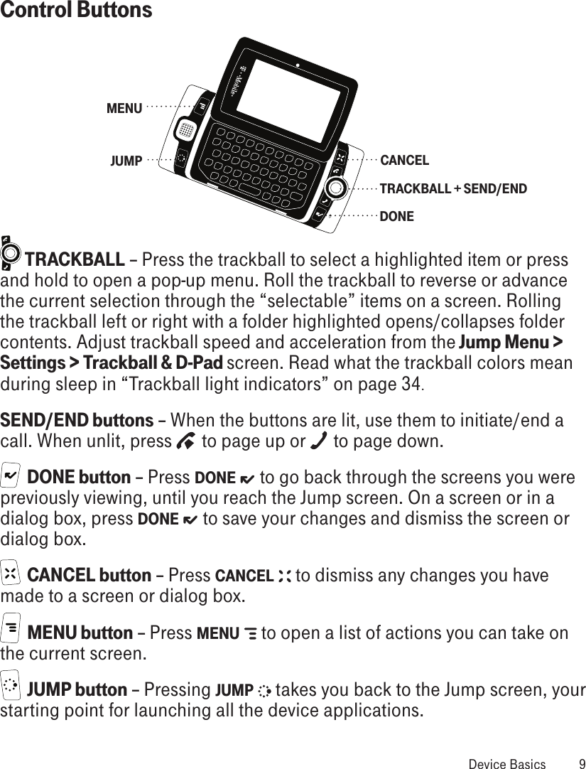 Control Buttons      MENUJUMPTRACKBALL + SEND/ENDCANCELDONE TRACKBALL – Press the trackball to select a highlighted item or press and hold to open a pop-up menu. Roll the trackball to reverse or advance the current selection through the “selectable” items on a screen. Rolling the trackball left or right with a folder highlighted opens/collapses folder contents. Adjust trackball speed and acceleration from the Jump Menu &gt; Settings &gt; Trackball &amp; D-Pad screen. Read what the trackball colors mean during sleep in “Trackball light indicators” on page 34.SEND/END buttons – When the buttons are lit, use them to initiate/end a call. When unlit, press   to page up or   to page down.  DONE button – Press DONE   to go back through the screens you were previously viewing, until you reach the Jump screen. On a screen or in a dialog box, press DONE   to save your changes and dismiss the screen or dialog box.   CANCEL button – Press CANCEL   to dismiss any changes you have made to a screen or dialog box.  MENU button – Press MENU   to open a list of actions you can take on the current screen.  JUMP button – Pressing JUMP   takes you back to the Jump screen, your starting point for launching all the device applications. Device Basics  9