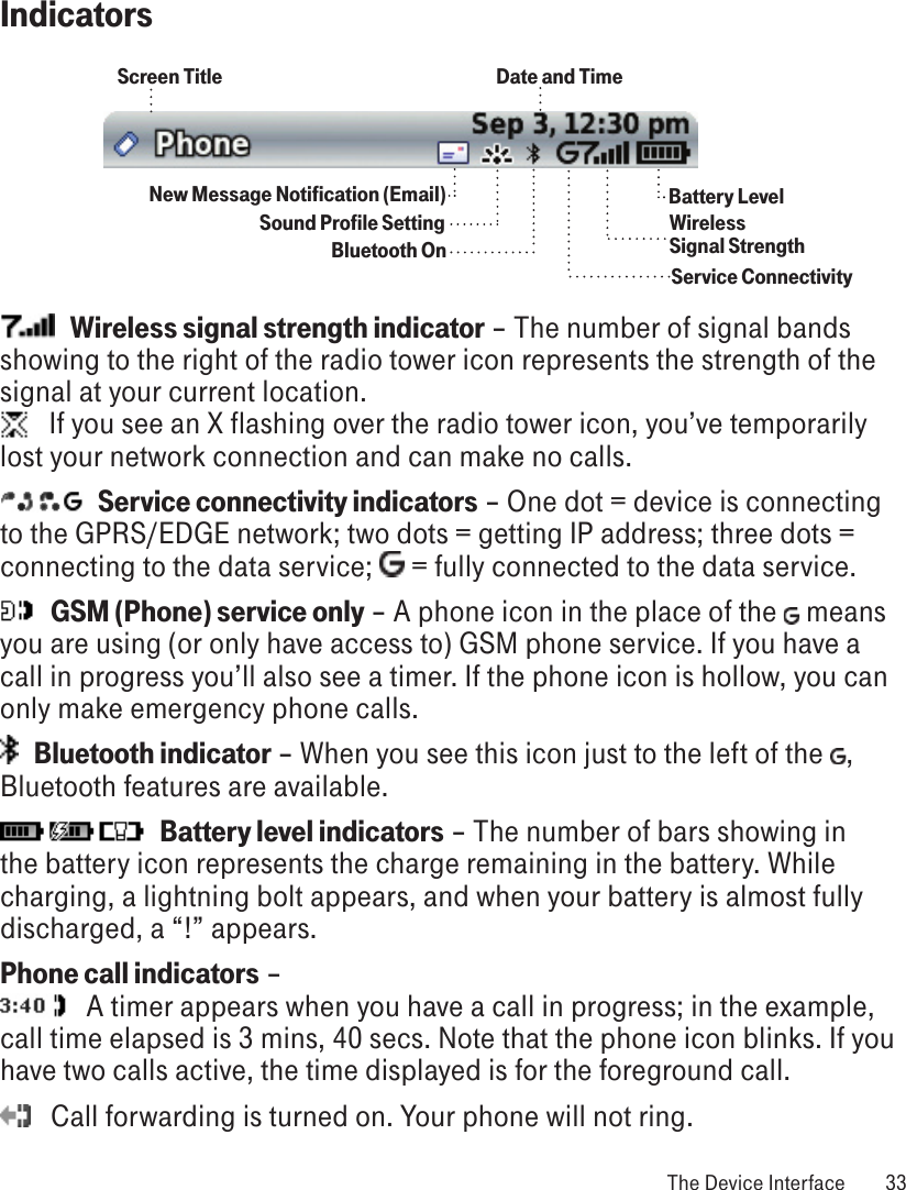 Indicators     Bluetooth OnScreen TitleBattery LevelWireless Signal StrengthDate and TimeService ConnectivityNew Message Notification (Email)Sound Profile Setting   Wireless signal strength indicator – The number of signal bands showing to the right of the radio tower icon represents the strength of the signal at your current location.    If you see an X flashing over the radio tower icon, you’ve temporarily lost your network connection and can make no calls.   Service connectivity indicators – One dot = device is connecting to the GPRS/EDGE network; two dots = getting IP address; three dots = connecting to the data service;   = fully connected to the data service.   GSM (Phone) service only – A phone icon in the place of the   means you are using (or only have access to) GSM phone service. If you have a call in progress you’ll also see a timer. If the phone icon is hollow, you can only make emergency phone calls.   Bluetooth indicator – When you see this icon just to the left of the  , Bluetooth features are available.   Battery level indicators – The number of bars showing in the battery icon represents the charge remaining in the battery. While charging, a lightning bolt appears, and when your battery is almost fully discharged, a “!” appears. Phone call indicators –     A timer appears when you have a call in progress; in the example, call time elapsed is 3 mins, 40 secs. Note that the phone icon blinks. If you have two calls active, the time displayed is for the foreground call.   Call forwarding is turned on. Your phone will not ring.  The Device Interface  33