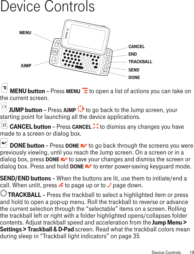 Device Controls     MENU button – Press MENU   to open a list of actions you can take on the current screen.    JUMP button – Press JUMP   to go back to the Jump screen, your starting point for launching all the device applications.    CANCEL button – Press CANCEL   to dismiss any changes you have made to a screen or dialog box.  DONE button – Press DONE   to go back through the screens you were previously viewing, until you reach the Jump screen. On a screen or in a dialog box, press DONE   to save your changes and dismiss the screen or dialog box. Press and hold DONE   to enter power-saving keyguard mode.SEND/END buttons – When the buttons are lit, use them to initiate/end a call. When unlit, press   to page up or to   page down. TRACKBALL – Press the trackball to select a highlighted item or press and hold to open a pop-up menu. Roll the trackball to reverse or advance the current selection through the “selectable” items on a screen. Rolling the trackball left or right with a folder highlighted opens/collapses folder contents. Adjust trackball speed and acceleration from the Jump Menu &gt; Settings &gt; Trackball &amp; D-Pad screen. Read what the trackball colors mean during sleep in “Trackball light indicators” on page 35. Device Controls  19JUMPMENUCANCEL  END  TRACKBALL  SEND  DONE  