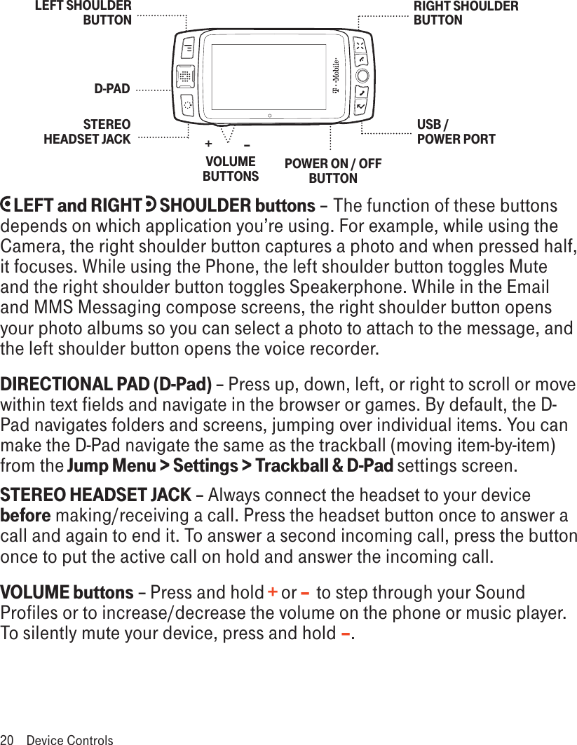   RIGHT SHOULDER BUTTONLEFT SHOULDER BUTTONPOWER ON / OFF BUTTONVOLUME BUTTONSD-PAD+–USB / POWER PORTSTEREO HEADSET JACK LEFT and RIGHT   SHOULDER buttons – The function of these buttons depends on which application you’re using. For example, while using the Camera, the right shoulder button captures a photo and when pressed half, it focuses. While using the Phone, the left shoulder button toggles Mute and the right shoulder button toggles Speakerphone. While in the Email and MMS Messaging compose screens, the right shoulder button opens your photo albums so you can select a photo to attach to the message, and the left shoulder button opens the voice recorder.DIRECTIONAL PAD (D-Pad) – Press up, down, left, or right to scroll or move within text fields and navigate in the browser or games. By default, the D-Pad navigates folders and screens, jumping over individual items. You can make the D-Pad navigate the same as the trackball (moving item-by-item) from the Jump Menu &gt; Settings &gt; Trackball &amp; D-Pad settings screen.STEREO HEADSET JACK – Always connect the headset to your device before making/receiving a call. Press the headset button once to answer a call and again to end it. To answer a second incoming call, press the button once to put the active call on hold and answer the incoming call.VOLUME buttons – Press and hold + or –  to step through your Sound Profiles or to increase/decrease the volume on the phone or music player. To silently mute your device, press and hold –.20  Device Controls