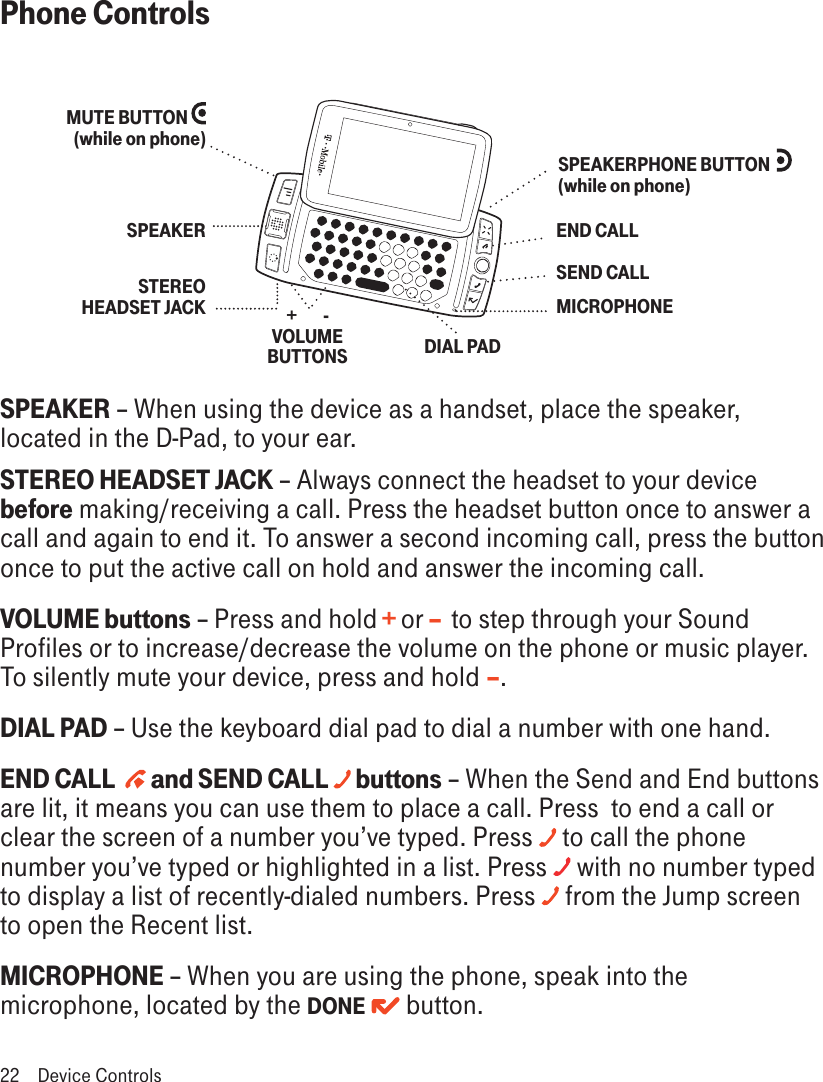 Phone ControlsSPEAKER – When using the device as a handset, place the speaker, located in the D-Pad, to your ear. STEREO HEADSET JACK – Always connect the headset to your device before making/receiving a call. Press the headset button once to answer a call and again to end it. To answer a second incoming call, press the button once to put the active call on hold and answer the incoming call.VOLUME buttons – Press and hold + or –  to step through your Sound Profiles or to increase/decrease the volume on the phone or music player. To silently mute your device, press and hold –.DIAL PAD – Use the keyboard dial pad to dial a number with one hand.END CALL    and SEND CALL   buttons – When the Send and End buttons are lit, it means you can use them to place a call. Press  to end a call or clear the screen of a number you’ve typed. Press   to call the phone number you’ve typed or highlighted in a list. Press   with no number typed to display a list of recently-dialed numbers. Press   from the Jump screen to open the Recent list.MICROPHONE – When you are using the phone, speak into the microphone, located by the DONE   button.22  Device ControlsMICROPHONE  SPEAKERPHONE BUTTON    (while on phone)SPEAKER+        - VOLUME  BUTTONS  DIAL PADSEND CALL  MUTE BUTTON      (while on phone)END CALL  STEREO HEADSET JACK