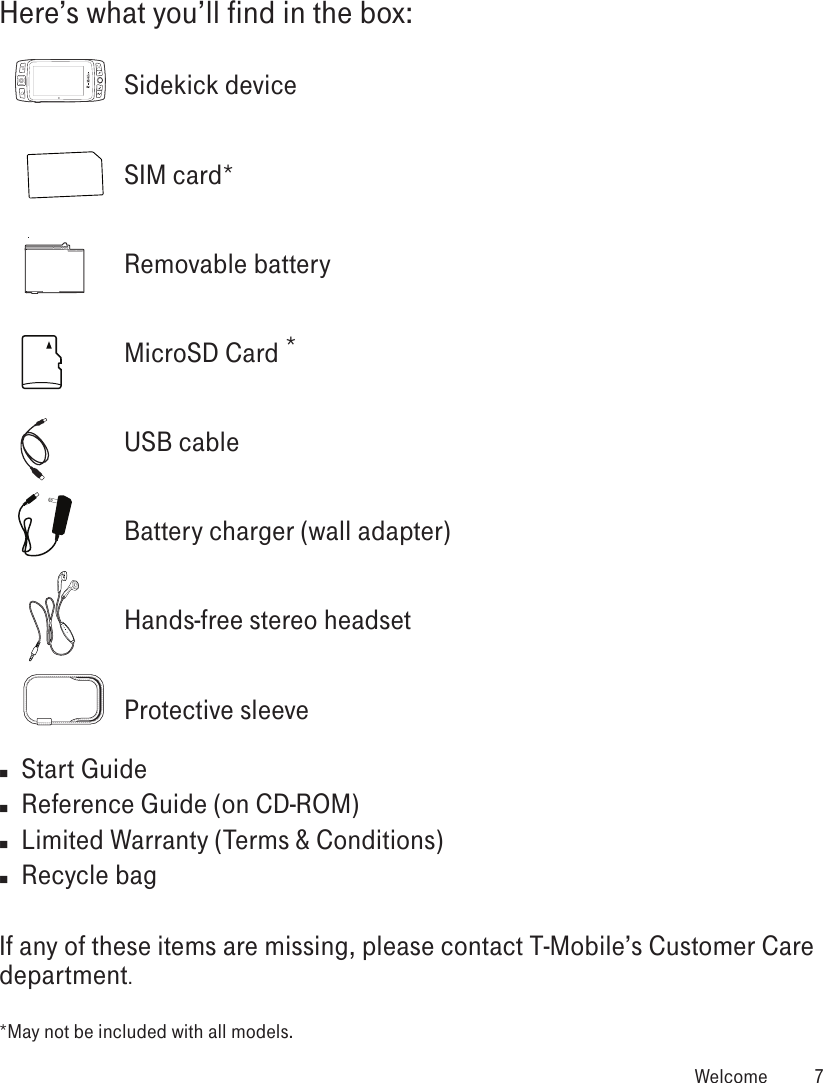 Here’s what you’ll find in the box:    Sidekick device    SIM card*    Removable battery    MicroSD Card *    USB cable    Battery charger (wall adapter)    Hands-free stereo headset    Protective sleeven  Start Guiden  Reference Guide (on CD-ROM)n  Limited Warranty (Terms &amp; Conditions)n  Recycle bagIf any of these items are missing, please contact T-Mobile’s Customer Care department.*May not be included with all models.  Welcome  7