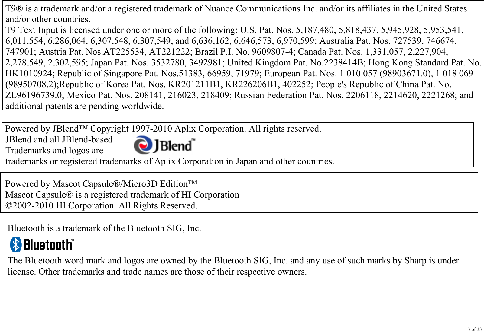 3 of 33 T9® is a trademark and/or a registered trademark of Nuance Communications Inc. and/or its affiliates in the United States and/or other countries. T9 Text Input is licensed under one or more of the following: U.S. Pat. Nos. 5,187,480, 5,818,437, 5,945,928, 5,953,541, 6,011,554, 6,286,064, 6,307,548, 6,307,549, and 6,636,162, 6,646,573, 6,970,599; Australia Pat. Nos. 727539, 746674, 747901; Austria Pat. Nos.AT225534, AT221222; Brazil P.I. No. 9609807-4; Canada Pat. Nos. 1,331,057, 2,227,904, 2,278,549, 2,302,595; Japan Pat. Nos. 3532780, 3492981; United Kingdom Pat. No.2238414B; Hong Kong Standard Pat. No. HK1010924; Republic of Singapore Pat. Nos.51383, 66959, 71979; European Pat. Nos. 1 010 057 (98903671.0), 1 018 069 (98950708.2);Republic of Korea Pat. Nos. KR201211B1, KR226206B1, 402252; People&apos;s Republic of China Pat. No. ZL96196739.0; Mexico Pat. Nos. 208141, 216023, 218409; Russian Federation Pat. Nos. 2206118, 2214620, 2221268; and additional patents are pending worldwide.  Powered by JBlend™ Copyright 1997-2010 Aplix Corporation. All rights reserved. JBlend and all JBlend-based Trademarks and logos are   trademarks or registered trademarks of Aplix Corporation in Japan and other countries.    Powered by Mascot Capsule®/Micro3D Edition™ Mascot Capsule® is a registered trademark of HI Corporation ©2002-2010 HI Corporation. All Rights Reserved.  Bluetooth is a trademark of the Bluetooth SIG, Inc.   The Bluetooth word mark and logos are owned by the Bluetooth SIG, Inc. and any use of such marks by Sharp is under license. Other trademarks and trade names are those of their respective owners. 