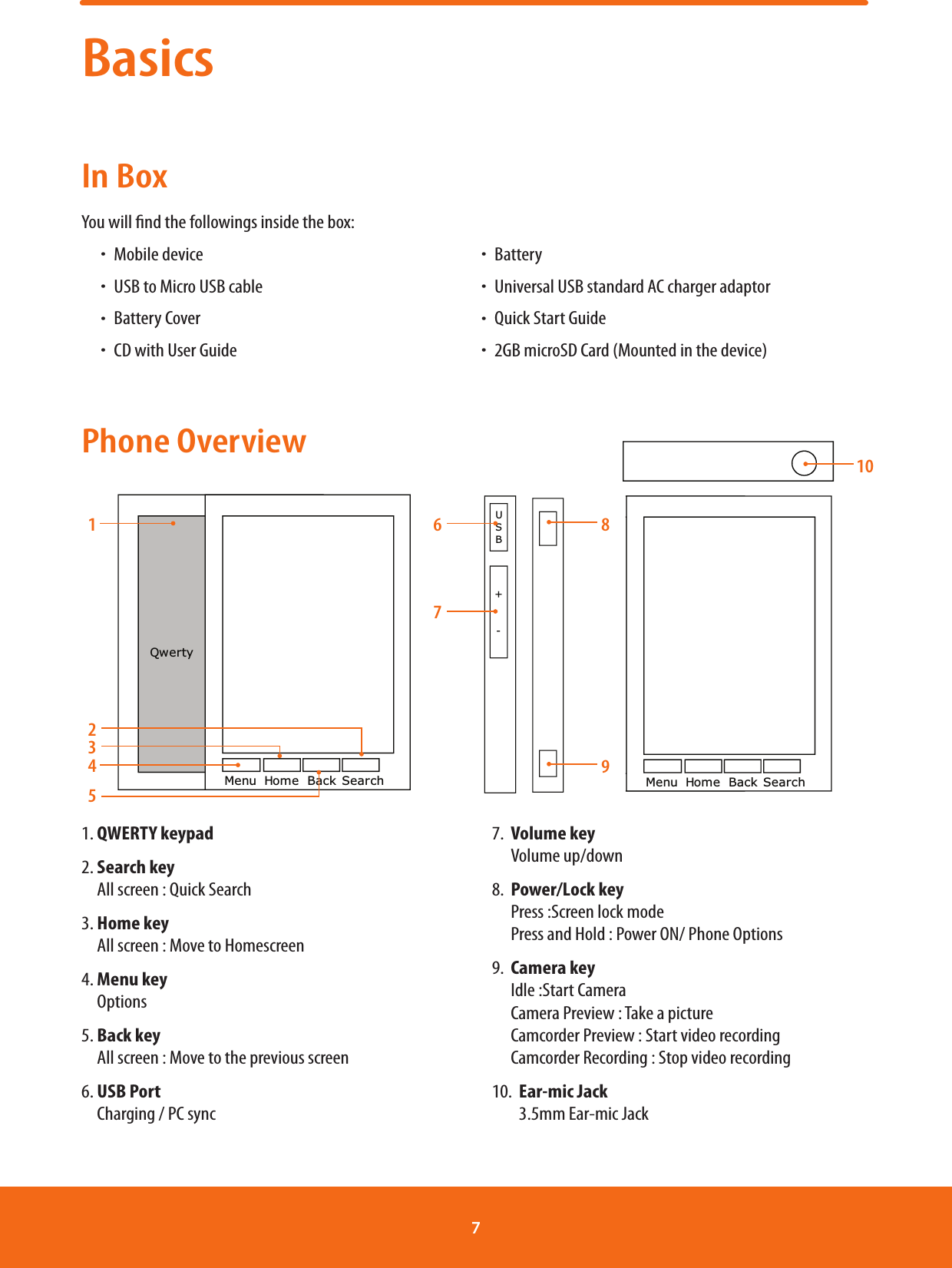 BasicsIn BoxYou will nd the followings inside the box: ħMobile device  ħBattery ħUSB to Micro USB cable  ħUniversal USB standard AC charger adaptor ħBattery Cover  ħQuick Start Guide ħCD with User Guide  ħ2GB microSD Card (Mounted in the device)Phone Overview1. QWERTY keypad2.  Search key      All screen : Quick Search3.  Home key      All screen : Move to Homescreen4.  Menu key      Options5.  Back key      All screen : Move to the previous screen6.   USB Port      Charging / PC sync7.   Volume key      Volume up/down8.   Power/Lock key     Press :Screen lock mode        Press and Hold : Power ON/ Phone Options9.   Camera key      Idle :Start Camera       Camera Preview : Take a picture     Camcorder Preview : Start video recording Camcorder Recording : Stop video recording10.   Ear-mic Jack3.5mm Ear-mic JackBackMenu Home SearchQwerty+-USBBackMenu Home Search7 16891074325