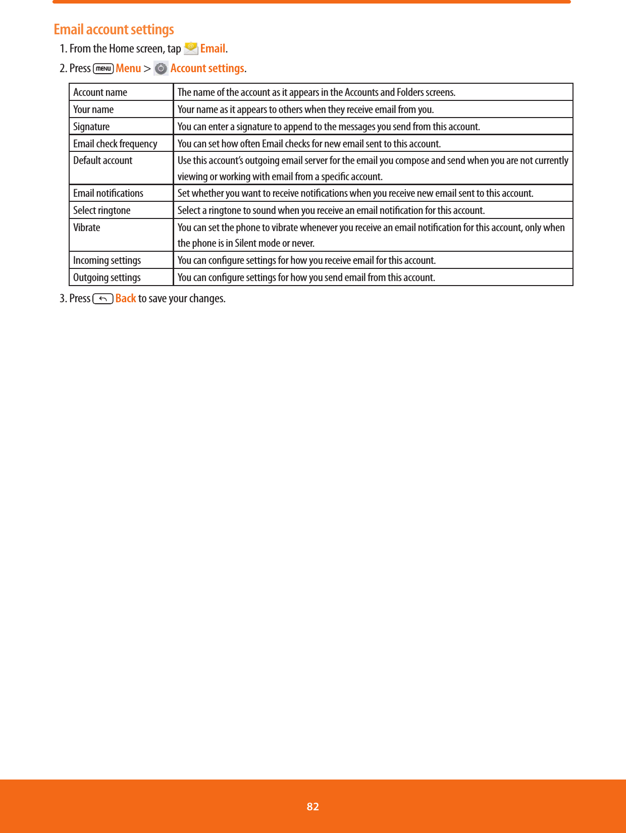Email account settings1. From the Home screen, tap   Email.2. Press   Menu &gt;   Account settings.Account name The name of the account as it appears in the Accounts and Folders screens.Your name Your name as it appears to others when they receive email from you.Signature You can enter a signature to append to the messages you send from this account.Email check frequency You can set how often Email checks for new email sent to this account.Default account Use this account’s outgoing email server for the email you compose and send when you are not currently viewing or working with email from a specic account.Email notications Set whether you want to receive notications when you receive new email sent to this account.Select ringtone Select a ringtone to sound when you receive an email notication for this account.Vibrate You can set the phone to vibrate whenever you receive an email notication for this account, only when the phone is in Silent mode or never.Incoming settings You can congure settings for how you receive email for this account.Outgoing settings You can congure settings for how you send email from this account.3. Press   Back to save your changes.82 