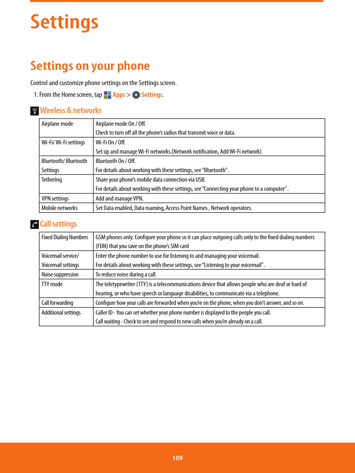 SettingsSettings on your phoneControl and customize phone settings on the Settings screen.1. From the Home screen, tap   Apps &gt;   Settings. Wireless &amp; networks  Airplane mode Airplane mode On / O.  Check to turn o all the phone’s radios that transmit voice or data.Wi-Fi/ Wi-Fi settings Wi-Fi On / O. Set up and manage Wi-Fi networks.(Network notication, Add Wi-Fi network)Bluetooth/ Bluetooth SettingsBluetooth On / O. For details about working with these settings, see “Bluetooth” .Tethering Share your phone’s mobile data connection via USB. For details about working with these settings, see “Connecting your phone to a computer” .VPN settings Add and manage VPN.Mobile networks Set Data enabled, Data roaming, Access Point Names , Network operators. Call settings  Fixed Dialing Numbers GSM phones only. Congure your phone so it can place outgoing calls only to the xed dialing numbers (FDN) that you save on the phone’s SIM cardVoicemail service/Voicemail settingsEnter the phone number to use for listening to and managing your voicemail.For details about working with these settings, see “Listening to your voicemail” .Noise suppression To reduce noise during a call.TTY mode The teletypewriter (TTY) is a telecommunications device that allows people who are deaf or hard of hearing, or who have speech or language disabilities, to communicate via a telephone.Call forwardingCongure how your calls are forwarded when you’re on the phone, when you don’t answer, and so on.Additional settingsCaller ID - You can set whether your phone number is displayed to the people you call.Call waiting - Check to see and respond to new calls when you’re already on a call.109 