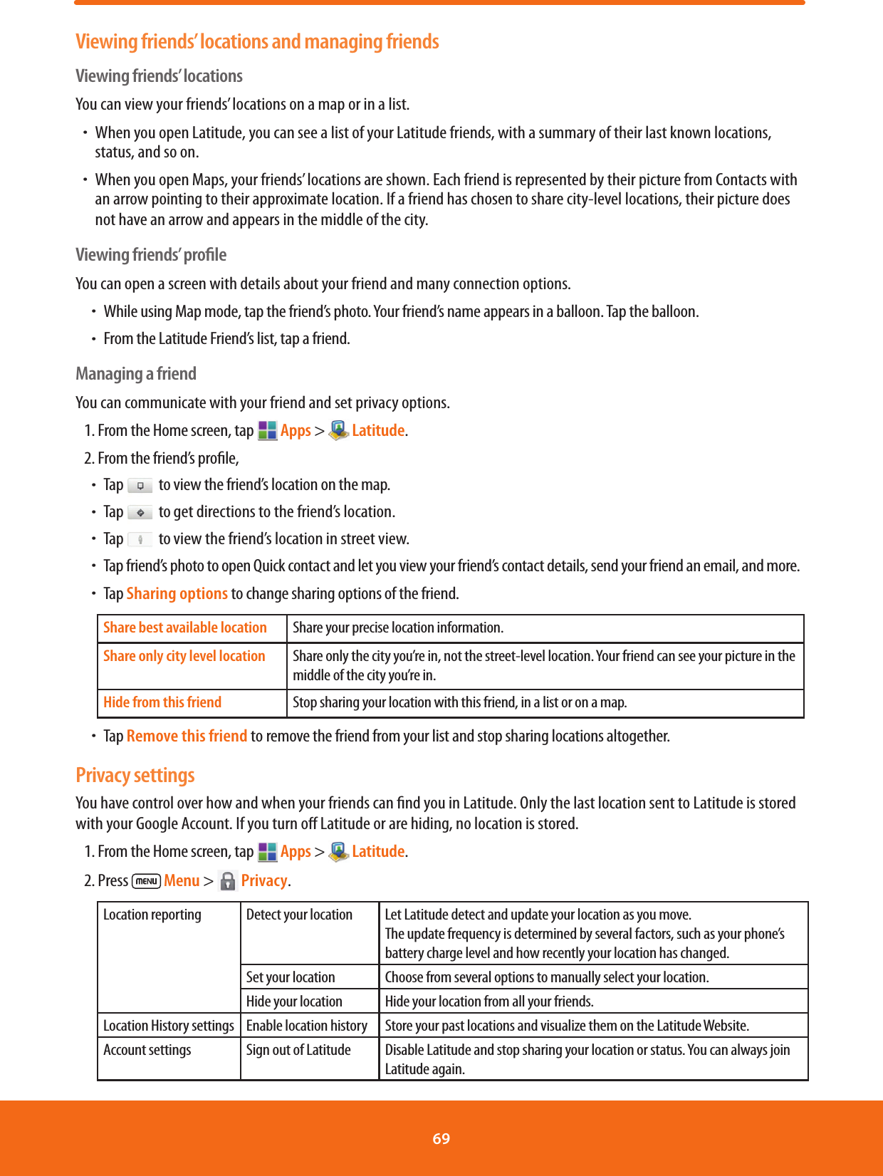 Viewing friends’ locations and managing friendsViewing friends’ locationsYou can view your friends’ locations on a map or in a list. ħWhen you open Latitude, you can see a list of your Latitude friends, with a summary of their last known locations, status, and so on.ħWhen you open Maps, your friends’ locations are shown. Each friend is represented by their picture from Contacts with an arrow pointing to their approximate location. If a friend has chosen to share city-level locations, their picture does not have an arrow and appears in the middle of the city.Viewing friends’ proﬁleYou can open a screen with details about your friend and many connection options.ħWhile using Map mode, tap the friend’s photo. Your friend’s name appears in a balloon. Tap the balloon.ħFrom the Latitude Friend’s list, tap a friend.Managing a friendYou can communicate with your friend and set privacy options.1. From the Home screen, tap  Apps &gt;   Latitude.2. From the friend’s prole, ħTap   to view the friend’s location on the map.ħTap   to get directions to the friend’s location.ħTap   to view the friend’s location in street view.ħTap friend’s photo to open Quick contact and let you view your friend’s contact details, send your friend an email, and more.ħTap Sharing options to change sharing options of the friend.Share best available location Share your precise location information.Share only city level location Share only the city you’re in, not the street-level location. Your friend can see your picture in the middle of the city you’re in. Hide from this friend Stop sharing your location with this friend, in a list or on a map.ħTap Remove this friend to remove the friend from your list and stop sharing locations altogether.Privacy settingsYou have control over how and when your friends can nd you in Latitude. Only the last location sent to Latitude is stored with your Google Account. If you turn o Latitude or are hiding, no location is stored.1. From the Home screen, tap  Apps &gt;   Latitude.2. Press   Menu &gt;   Privacy.Location reporting Detect your location Let Latitude detect and update your location as you move.The update frequency is determined by several factors, such as your phone’s battery charge level and how recently your location has changed.Set your location Choose from several options to manually select your location.Hide your location Hide your location from all your friends.Location History settings Enable location history Store your past locations and visualize them on the Latitude Website.Account settings Sign out of Latitude Disable Latitude and stop sharing your location or status. You can always join Latitude again.69 