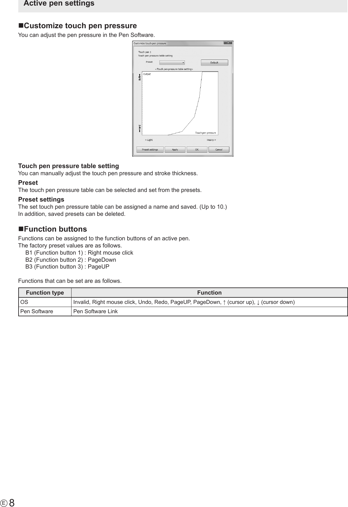 Page 8 of 11 - Sharp PN-60TA3 Touch Pen Utility User Manual To The Fc78e03e-7857-4b2f-8cbb-d5b773755bb5