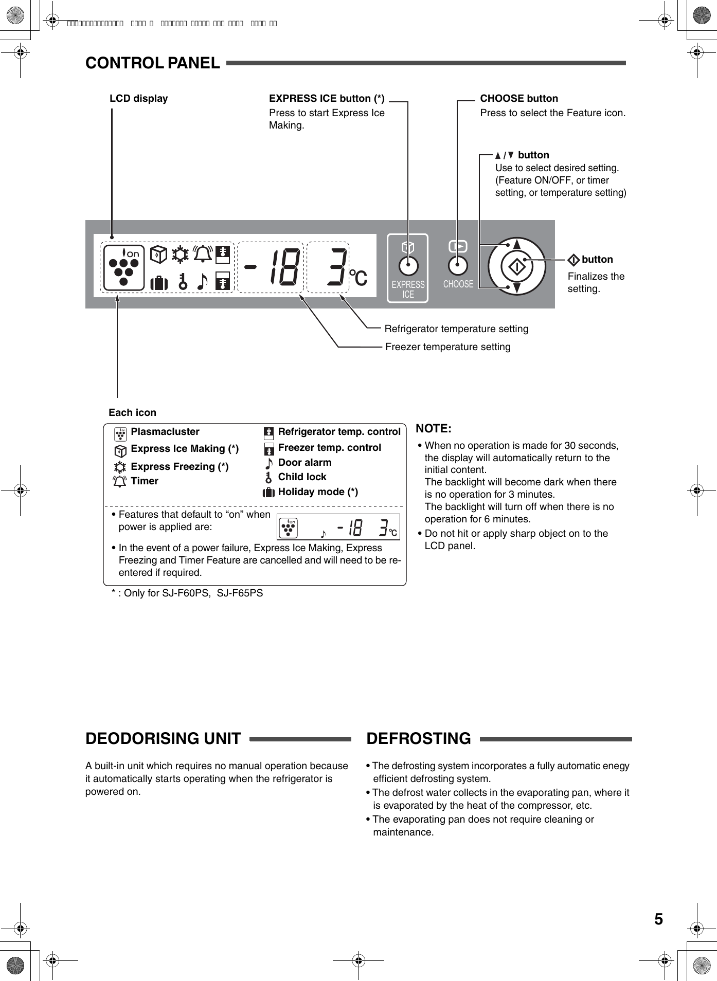 Page 5 of 12 - Sharp SJ-F60PC SJ-F60PS/SJ-F60PC/SJ-F65PS/SJ-F65PC User Manual  To The F4d99689-721c-426f-99a9-2586faa7a37a