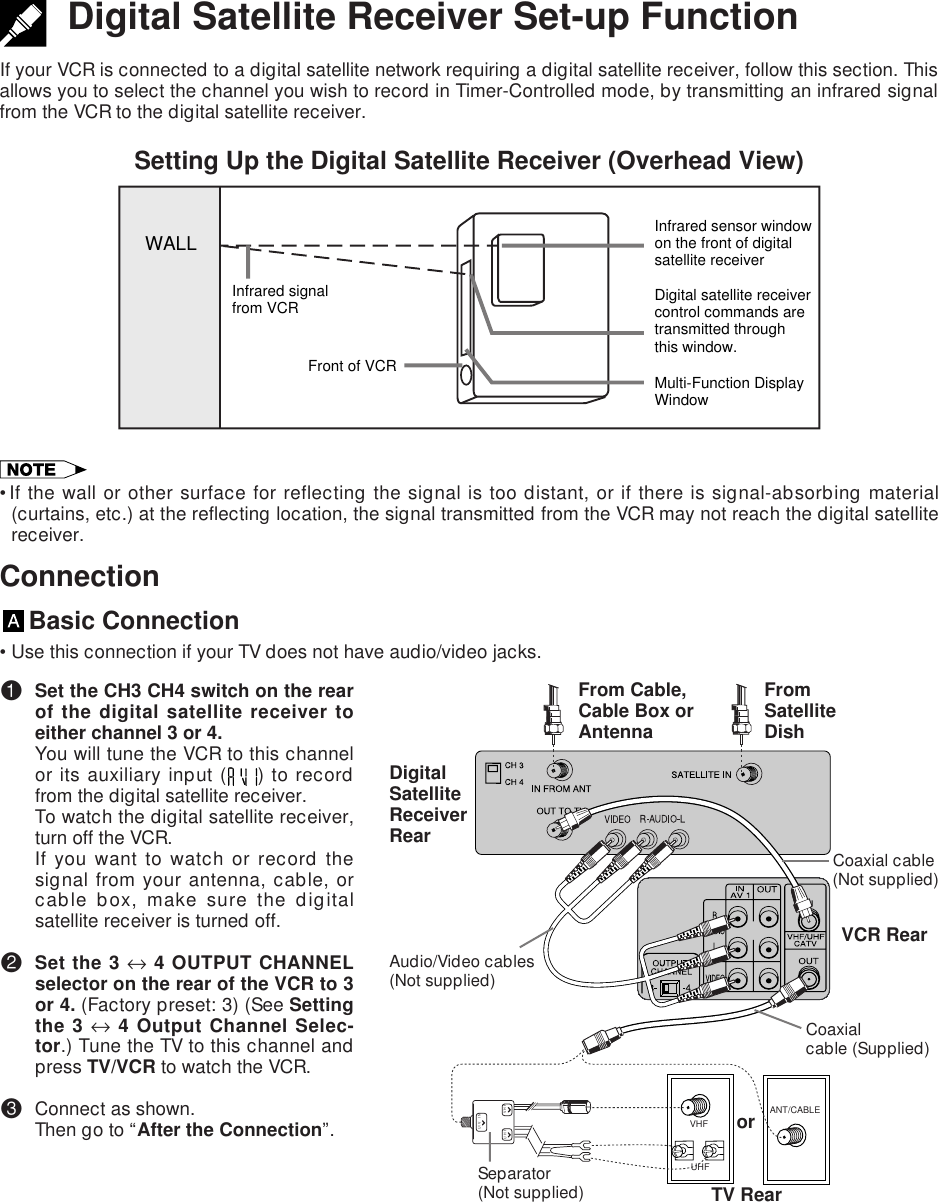 ANT/CABLEVHF UHFU/V INUHF VHFMODE SELECTIONDigital Satellite Receiver Set-up FunctionIf your VCR is connected to a digital satellite network requiring a digital satellite receiver, follow this section. Thisallows you to select the channel you wish to record in Timer-Controlled mode, by transmitting an infrared signalfrom the VCR to the digital satellite receiver.•If the wall or other surface for reflecting the signal is too distant, or if there is signal-absorbing material(curtains, etc.) at the reflecting location, the signal transmitted from the VCR may not reach the digital satellitereceiver.ConnectionBasic Connection•Use this connection if your TV does not have audio/video jacks.!Set the CH3 CH4 switch on the rearof the digital satellite receiver toeither channel 3 or 4.You will tune the VCR to this channelor its auxiliary input ( ) to recordfrom the digital satellite receiver.To watch the digital satellite receiver,turn off the VCR.If you want to watch or record thesignal from your antenna, cable, orcable box, make sure the digitalsatellite receiver is turned off.@Set the 3 ↔ 4 OUTPUT CHANNELselector on the rear of the VCR to 3or 4. (Factory preset: 3) (See Settingthe 3 ↔ 4 Output Channel Selec-tor.) Tune the TV to this channel andpress TV/VCR to watch the VCR.#Connect as shown.Then go to “After the Connection”.Setting Up the Digital Satellite Receiver (Overhead View)FromSatelliteDishDigitalSatelliteReceiverRearFrom Cable,Cable Box orAntennaVCR RearCoaxial cable(Not supplied)Coaxialcable (Supplied)Audio/Video cables(Not supplied)TV RearorSeparator(Not supplied)Infrared sensor windowon the front of digitalsatellite receiverDigital satellite receivercontrol commands aretransmitted throughthis window.Multi-Function DisplayWindowInfrared signalfrom VCRFront of VCRWALL