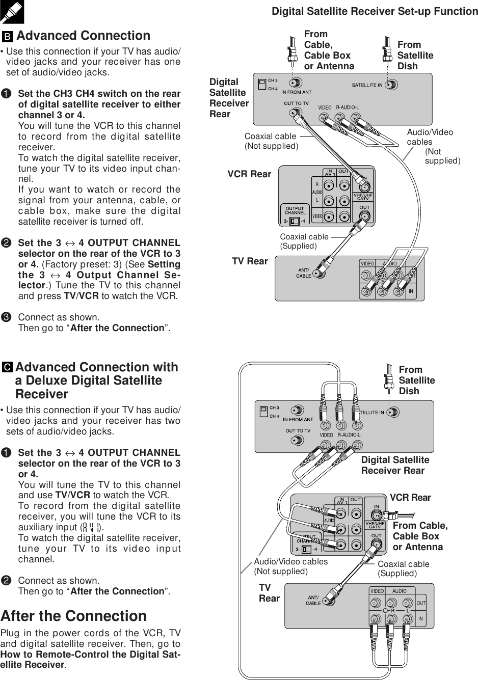 Digital Satellite Receiver Set-up FunctionAdvanced Connection•Use this connection if your TV has audio/video jacks and your receiver has oneset of audio/video jacks.!Set the CH3 CH4 switch on the rearof digital satellite receiver to eitherchannel 3 or 4.You will tune the VCR to this channelto record from the digital satellitereceiver.To watch the digital satellite receiver,tune your TV to its video input chan-nel.If you want to watch or record thesignal from your antenna, cable, orcable box, make sure the digitalsatellite receiver is turned off.@Set the 3 ↔ 4 OUTPUT CHANNELselector on the rear of the VCR to 3or 4. (Factory preset: 3) (See Settingthe 3 ↔ 4 Output Channel Se-lector.) Tune the TV to this channeland press TV/VCR to watch the VCR.#Connect as shown.Then go to “After the Connection”.Advanced Connection witha Deluxe Digital SatelliteReceiver•Use this connection if your TV has audio/video jacks and your receiver has twosets of audio/video jacks.!Set the 3 ↔ 4 OUTPUT CHANNELselector on the rear of the VCR to 3or 4.You will tune the TV to this channeland use TV/VCR to watch the VCR.To record from the digital satellitereceiver, you will tune the VCR to itsauxiliary input ( ).To watch the digital satellite receiver,tune your TV to its video inputchannel.@Connect as shown.Then go to “After the Connection”.After the ConnectionPlug in the power cords of the VCR, TVand digital satellite receiver. Then, go toHow to Remote-Control the Digital Sat-ellite Receiver.FromSatelliteDishFromCable,Cable Boxor AntennaAudio/Videocables(Notsupplied)Coaxial cable(Supplied)DigitalSatelliteReceiverRearVCR RearTV RearCoaxial cable(Not supplied)Digital SatelliteReceiver RearFrom Cable,Cable Boxor AntennaVCR RearAudio/Video cables(Not supplied)TVRearCoaxial cable(Supplied)FromSatelliteDish