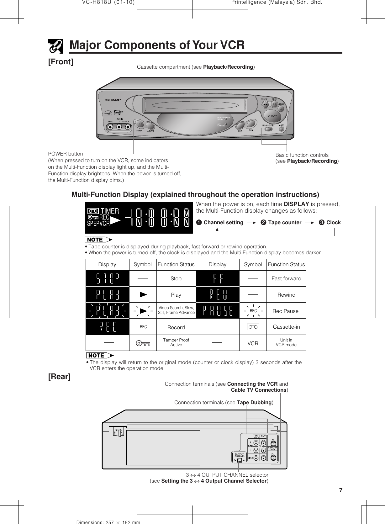 7Dimensions: 257 ן 182 mmPrintelligence (Malaysia) Sdn. Bhd.VC-H818U (01-10)POWER button(When pressed to turn on the VCR, some indicatorson the Multi-Function display light up, and the Multi-Function display brightens. When the power is turned off,the Multi-Function display dims.)Major Components of Your VCR[Front]Multi-Function Display (explained throughout the operation instructions)Cassette compartment (see Playback/Recording)Basic function controls(see Playback/Recording)TIMERRECVCRSPEPDisplay Symbol Function StatusStopPlayFast forwardRewindCassette-inVideo Search, Slow, Still, Frame AdvanceTamper ProofActive Unit inVCR modeRecordVCRDisplay Symbol Function StatusRECRECRec Pause• The display will return to the original mode (counter or clock display) 3 seconds after theVCR enters the operation mode.[Rear]3 ↔ 4 OUTPUT CHANNEL selector (see Setting the 3 ↔ 4 Output Channel Selector)Connection terminals (see Tape Dubbing)Connection terminals (see Connecting the VCR andCable TV Connections)• Tape counter is displayed during playback, fast forward or rewind operation.• When the power is turned off, the clock is displayed and the Multi-Function display becomes darker.!Channel setting @Tape counter #ClockWhen the power is on, each time DISPLAY is pressed,the Multi-Function display changes as follows: