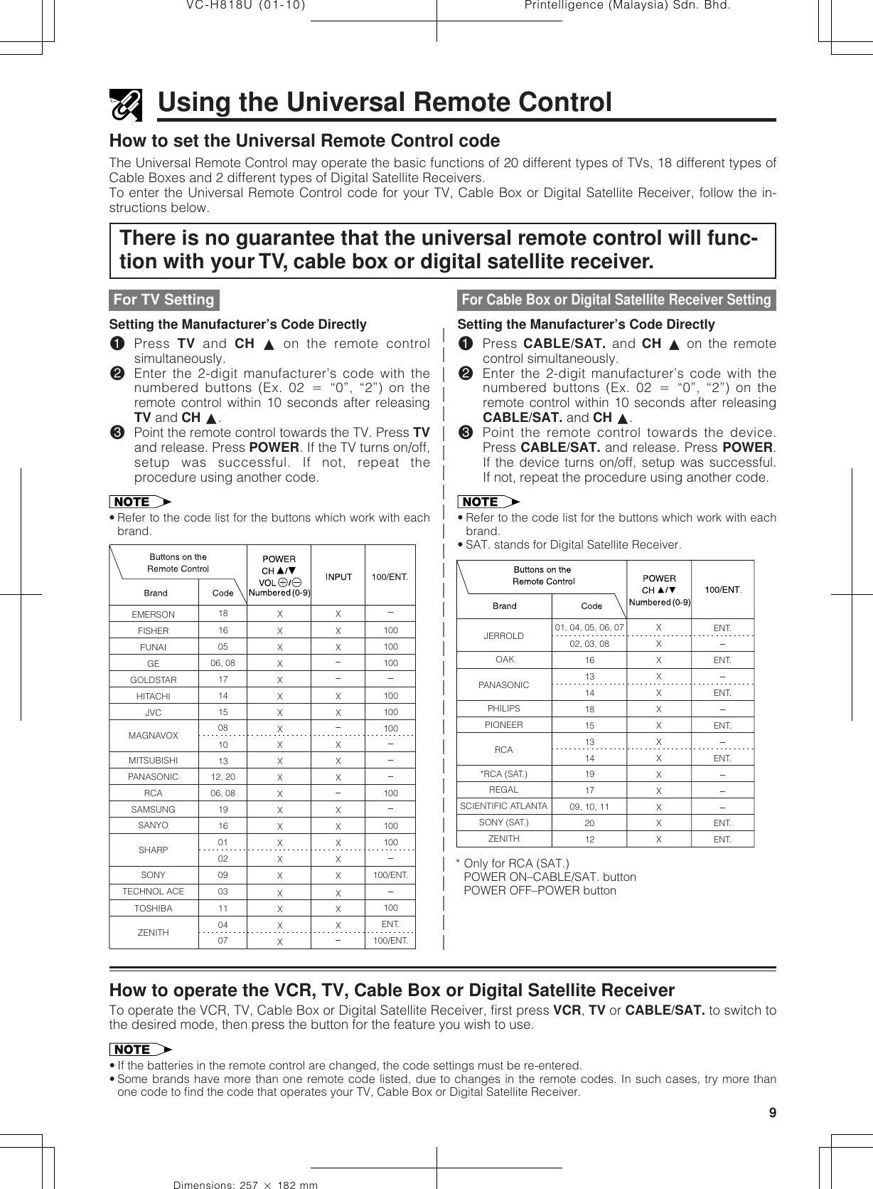 9Dimensions: 257 ן 182 mmPrintelligence (Malaysia) Sdn. Bhd.VC-H818U (01-10)Using the Universal Remote ControlHow to set the Universal Remote Control codeThe Universal Remote Control may operate the basic functions of 20 different types of TVs, 18 different types ofCable Boxes and 2 different types of Digital Satellite Receivers.To enter the Universal Remote Control code for your TV, Cable Box or Digital Satellite Receiver, follow the in-structions below.For Cable Box or Digital Satellite Receiver SettingSetting the Manufacturer’s Code Directly!Press CABLE/SAT. and CH ∂ on the remotecontrol simultaneously.@Enter the 2-digit manufacturer’s code with thenumbered buttons (Ex. 02 ס “0”, “2”) on theremote control within 10 seconds after releasingCABLE/SAT. and CH ∂.#Point the remote control towards the device.Press CABLE/SAT. and release. Press POWER.If the device turns on/off, setup was successful.If not, repeat the procedure using another code.• Refer to the code list for the buttons which work with eachbrand.• SAT. stands for Digital Satellite Receiver.There is no guarantee that the universal remote control will func-tion with your TV, cable box or digital satellite receiver.For TV SettingSetting the Manufacturer’s Code Directly!Press  TV and CH ∂ on the remote controlsimultaneously.@Enter the 2-digit manufacturer’s code with thenumbered buttons (Ex. 02 ס “0”, “2”) on theremote control within 10 seconds after releasingTV and CH ∂.#Point the remote control towards the TV. Press TVand release. Press POWER. If the TV turns on/off,setup was successful. If not, repeat theprocedure using another code.• Refer to the code list for the buttons which work with eachbrand.How to operate the VCR, TV, Cable Box or Digital Satellite ReceiverTo operate the VCR, TV, Cable Box or Digital Satellite Receiver, first press VCR, TV or CABLE/SAT. to switch tothe desired mode, then press the button for the feature you wish to use.• If the batteries in the remote control are changed, the code settings must be re-entered.• Some brands have more than one remote code listed, due to changes in the remote codes. In such cases, try more thanone code to find the code that operates your TV, Cable Box or Digital Satellite Receiver.EMERSONFISHERFUNAIGEGOLDSTARHITACHIJVCMAGNAVOXMITSUBISHIPANASONICRCASAMSUNGSANYOSHARPSONYTOSHIBAZENITH18160506, 0817141508101312, 2006, 081916010209110407–100100100–100100100–––100–100100–100/ENT.100ENT.100/ENT.XXXXXXXXXXXXXXXXXTECHNOL ACE 03 –XXX––XX–XXX–XXXXXXX–XXXXX01, 04, 05, 06, 0702, 03, 0816131418151314191709, 10, 112012ENT.–ENT.–ENT.–ENT.–ENT.–––ENT.ENT.XXXXXXXXXXXXXXJERROLD OAKPANASONICPHILIPSPIONEERRCA*RCA (SAT.)REGALSCIENTIFIC ATLANTASONY (SAT.)ZENITH* Only for RCA (SAT.)POWER ON–CABLE/SAT. buttonPOWER OFF–POWER button