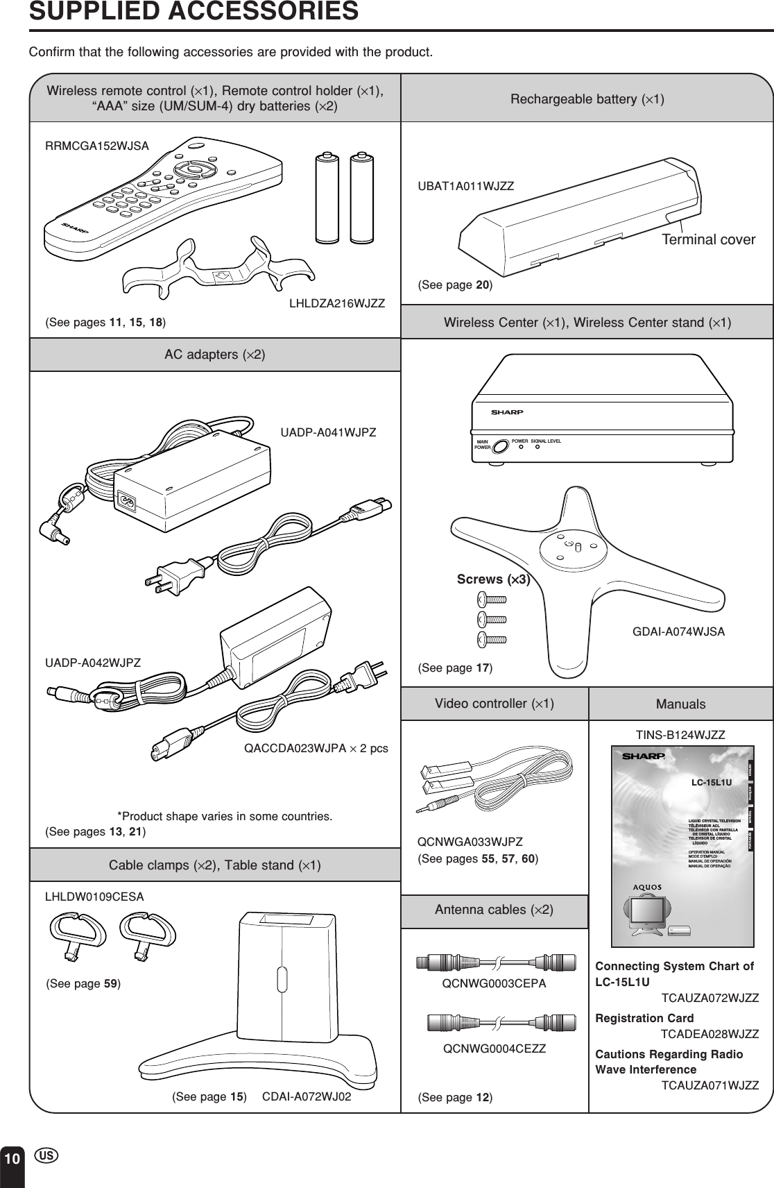 10SUPPLIED ACCESSORIESConfirm that the following accessories are provided with the product.Wireless remote control (×1), Remote control holder (×1),“AAA” size (UM/SUM-4) dry batteries (×2)Wireless Center (×1), Wireless Center stand (×1)Rechargeable battery (×1)AC adapters (×2)Cable clamps (×2), Table stand (×1)*Product shape varies in some countries.Screws (×××××3)(See pages 11, 15, 18)(See page 20)(See pages 13, 21)(See page 17)(See page 59)(See pages 55, 57, 60)Terminal coverSIGNAL LEVELMAINPOWERPOWERLIQUID CRYSTAL TELEVISIONTÉLÉVISEUR ACLTELEVISOR CON PANTALLADE CRISTAL LÍQUIDOTELEVISOR DE CRISTALLÍQUIDOLC-15L1UOPERATION MANUALMODE D’EMPLOIMANUAL DE OPERACIÓNMANUAL DE OPERAÇÃOENGLISHFRANÇAISESPAÑOLPORTUGUÊSManualsVideo controller (×1)(See page 12)Antenna cables (×2)RRMCGA152WJSALHLDZA216WJZZUBAT1A011WJZZGDAI-A074WJSATINS-B124WJZZQCNWGA033WJPZQCNWG0003CEPAConnecting System Chart ofLC-15L1UTCAUZA072WJZZRegistration CardTCADEA028WJZZCautions Regarding RadioWave InterferenceTCAUZA071WJZZLHLDW0109CESA(See page 15) CDAI-A072WJ02QACCDA023WJPA × 2 pcsUADP-A042WJPZUADP-A041WJPZQCNWG0004CEZZ