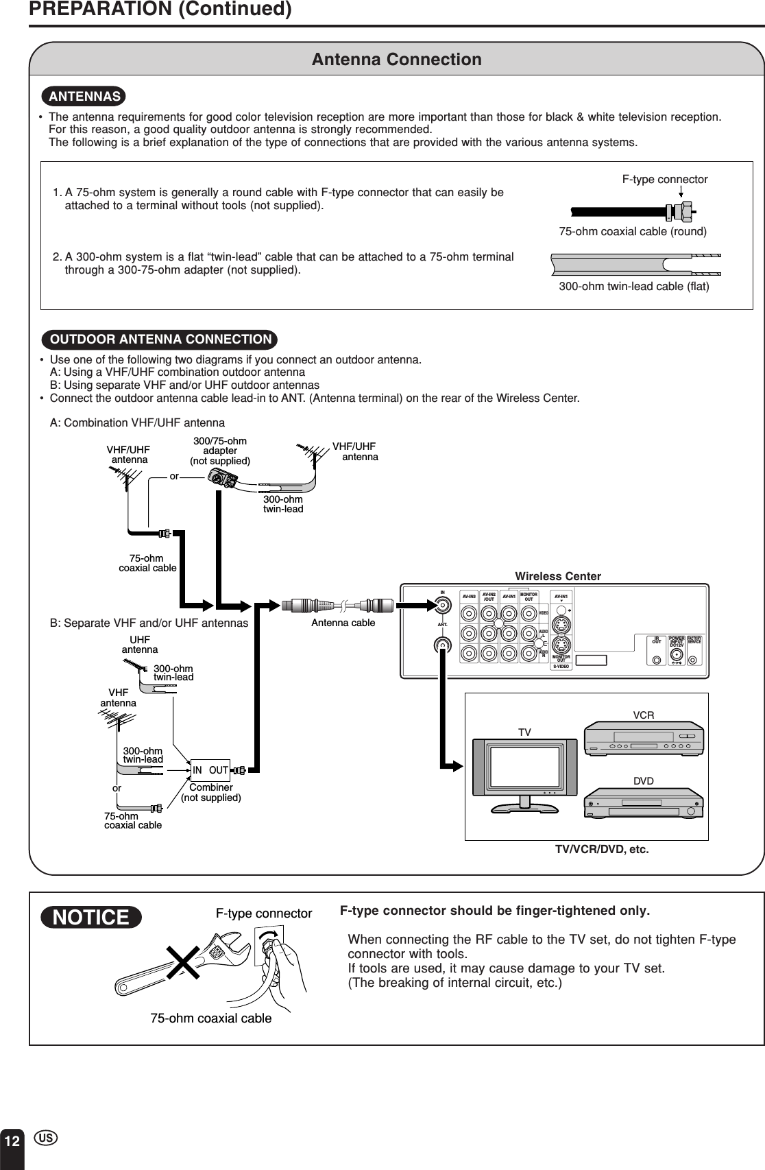 12F-type connector75-ohm coaxial cableAntenna ConnectionPREPARATION (Continued)OUTDOOR ANTENNA CONNECTION•Use one of the following two diagrams if you connect an outdoor antenna.A: Using a VHF/UHF combination outdoor antennaB: Using separate VHF and/or UHF outdoor antennas•Connect the outdoor antenna cable lead-in to ANT. (Antenna terminal) on the rear of the Wireless Center.F-type connector75-ohm coaxial cable (round)300-ohm twin-lead cable (flat)1. A 75-ohm system is generally a round cable with F-type connector that can easily beattached to a terminal without tools (not supplied).2. A 300-ohm system is a flat “twin-lead” cable that can be attached to a 75-ohm terminalthrough a 300-75-ohm adapter (not supplied).ANTENNAS•The antenna requirements for good color television reception are more important than those for black &amp; white television reception.For this reason, a good quality outdoor antenna is strongly recommended.The following is a brief explanation of the type of connections that are provided with the various antenna systems.NOTICE F-type connector should be finger-tightened only.When connecting the RF cable to the TV set, do not tighten F-typeconnector with tools.If tools are used, it may cause damage to your TV set.(The breaking of internal circuit, etc.)Wireless CenterINOUTAV-IN1AV-IN1AV-IN3IROUT POWERINPUTDC12VFACTORYSERVICES-VIDEOMONITOROUTMONITOROUTVIDEOAUDIOLAUDIORAV-IN2/OUTANT.TV/VCR/DVD, etc.TVVCRDVD75-ohm coaxial cableAntenna cable300-ohmtwin-leadVHF/UHF antennaVHF/UHF antenna300/75-ohmadapter(not supplied)300-ohmtwin-lead300-ohmtwin-lead75-ohmcoaxial cableOUTINVHFantennaUHFantennaCombiner(not supplied)ororB: Separate VHF and/or UHF antennasA: Combination VHF/UHF antenna